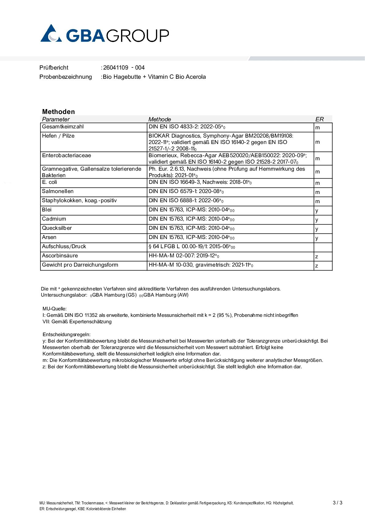 AKTIVE ZUTATEN/SCHWERMETALLE/MIKROBIOLOGIE