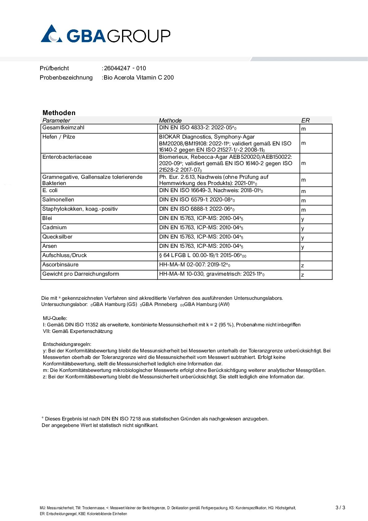 AKTIVER ZUTATEN/SCHWERMETALLE/MIKROBIOLOGIE AKTIVER ZUTATEN/SCHWERMETALLE/MIKROBIOLOGIE