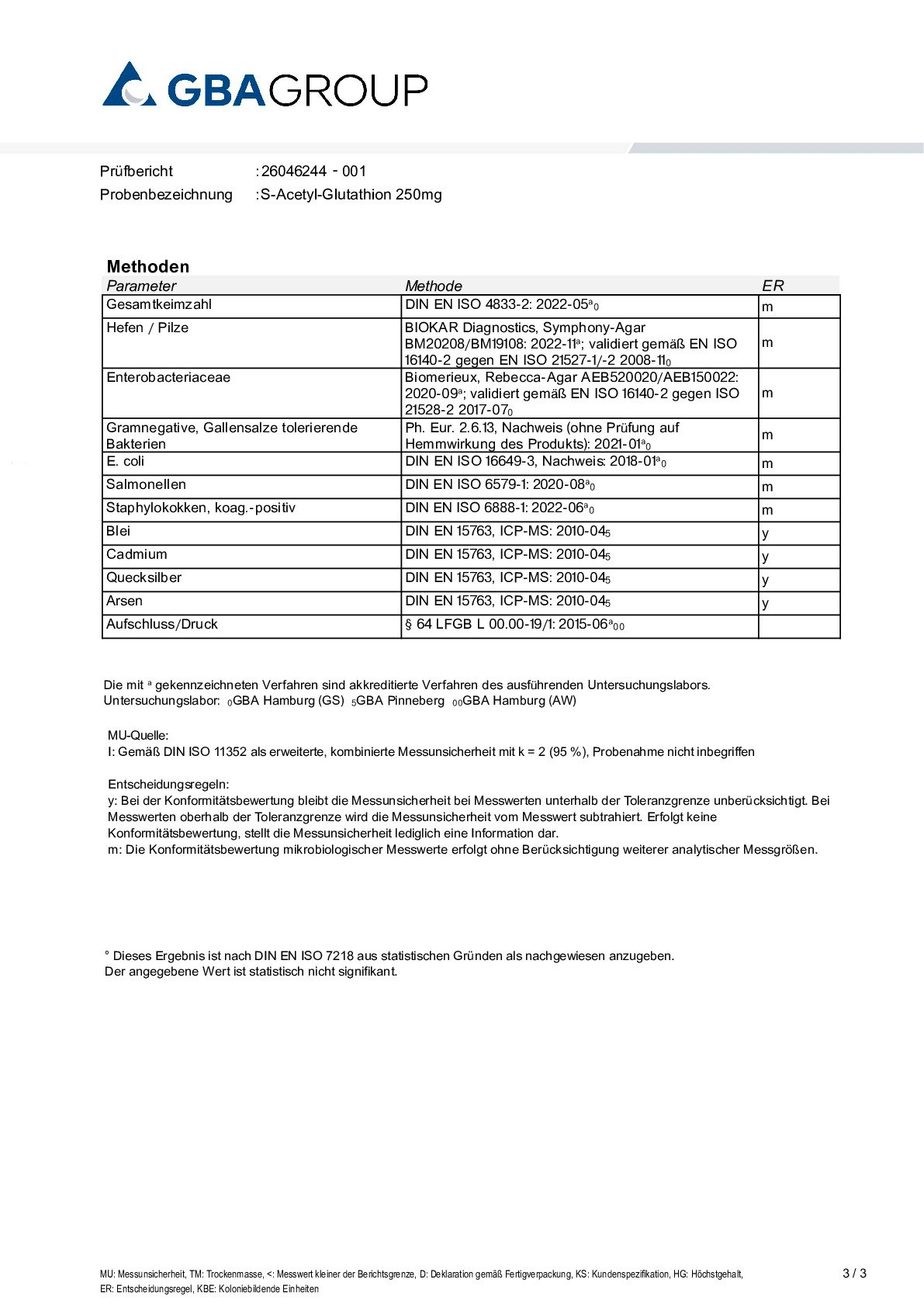 SCHWERMETALLE/MIKROBIOLOGIE