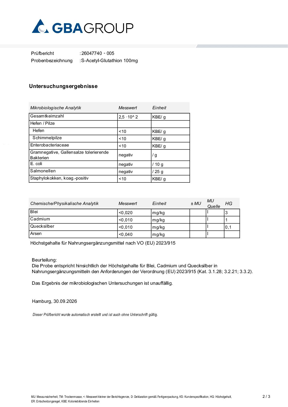 SCHWERMETALLE/MIKROBIOLOGIE