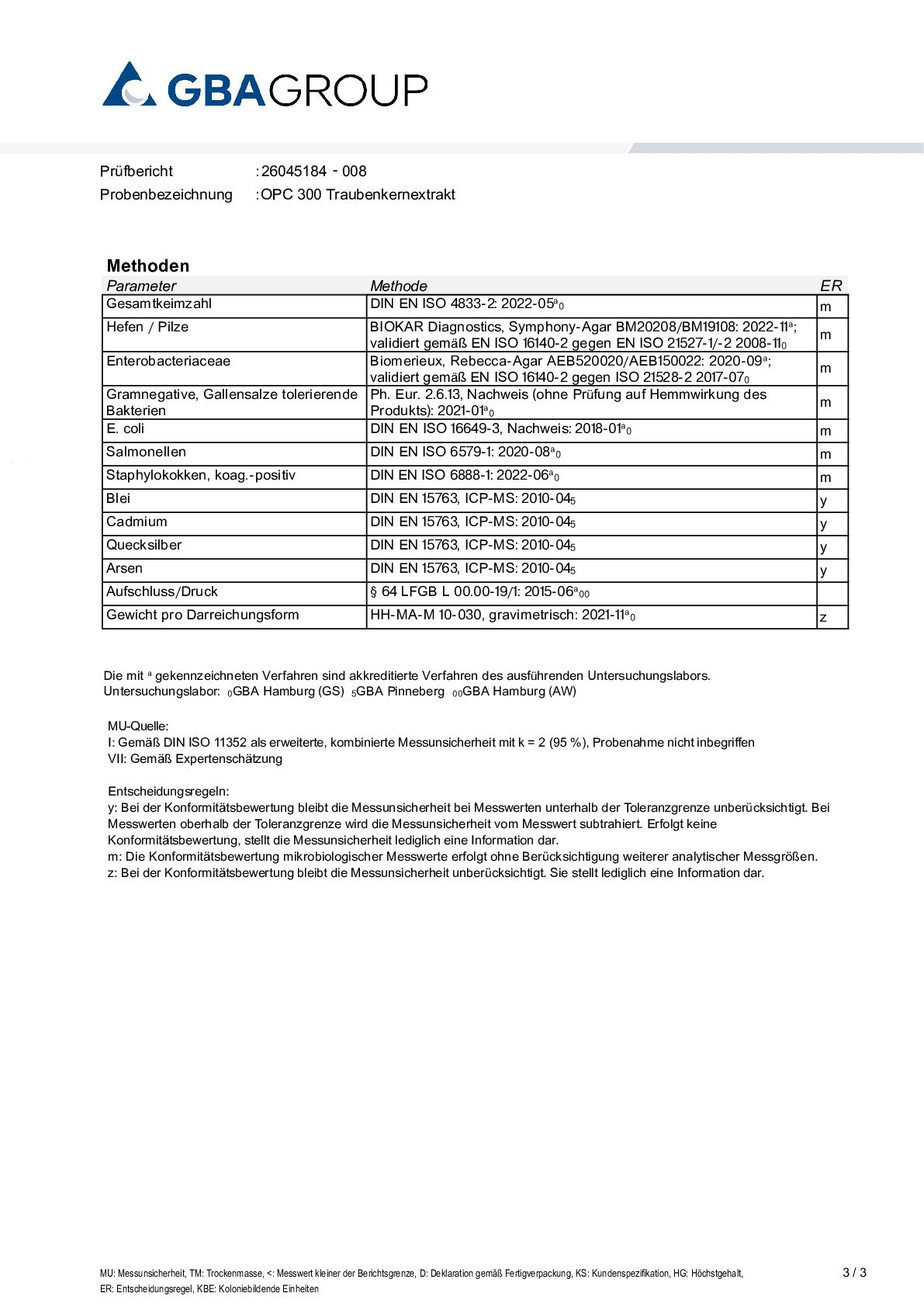 HEAVY METALS/MICROBIOLOGY