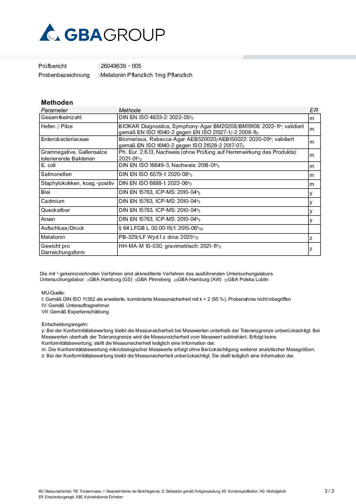AKTIVE ZUTATEN/SCHWERMETALLE/MIKROBIOLOGIE