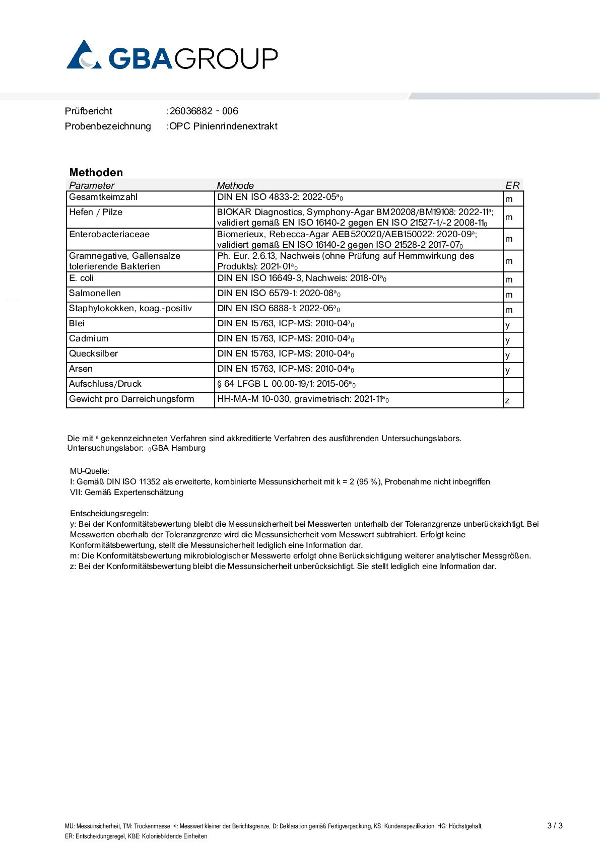 SCHWERMETALLE/MIKROBIOLOGIE SCHWERMETALLE/MIKROBIOLOGIE