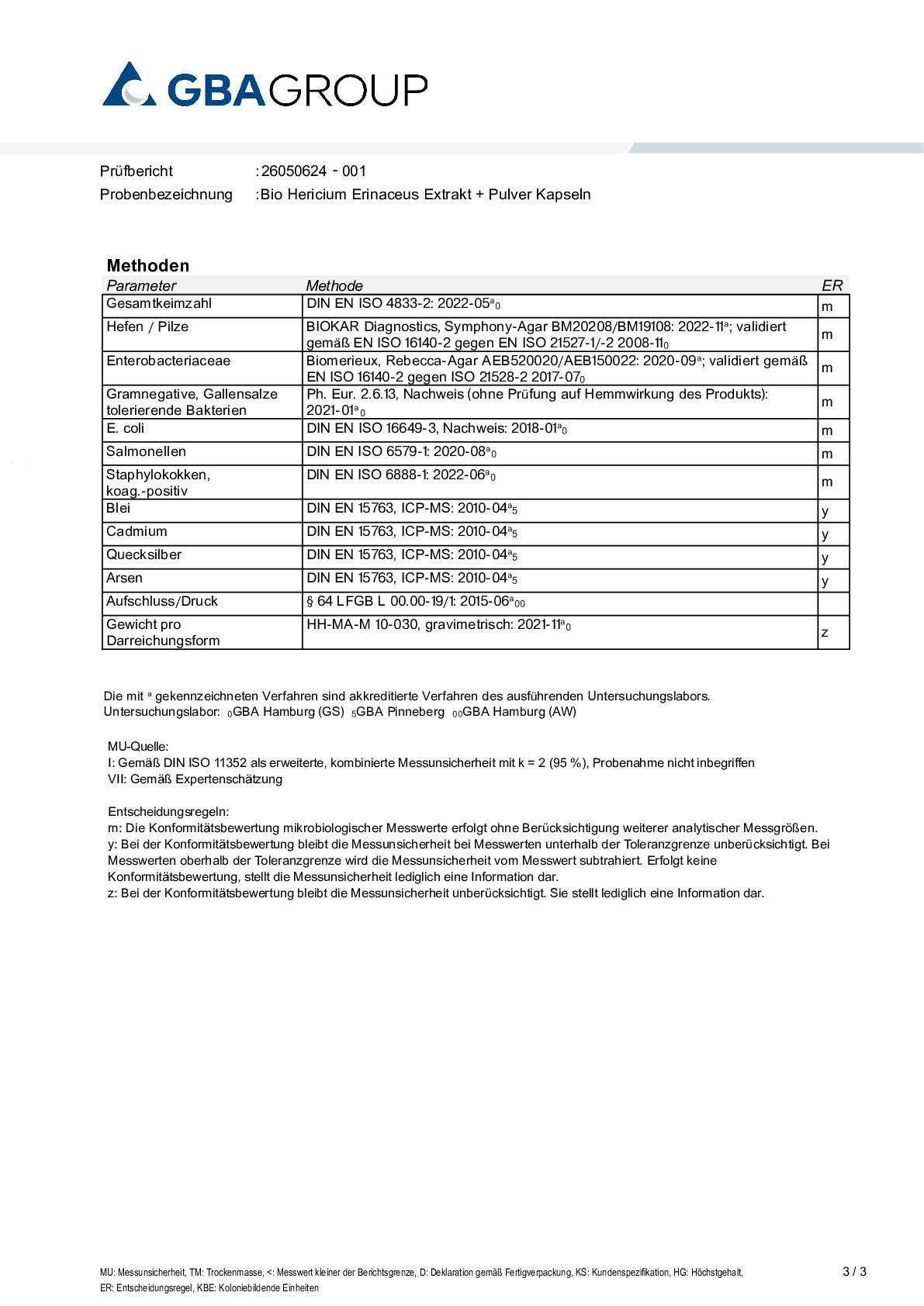 SCHWERMETALLE/MIKROBIOLOGIE