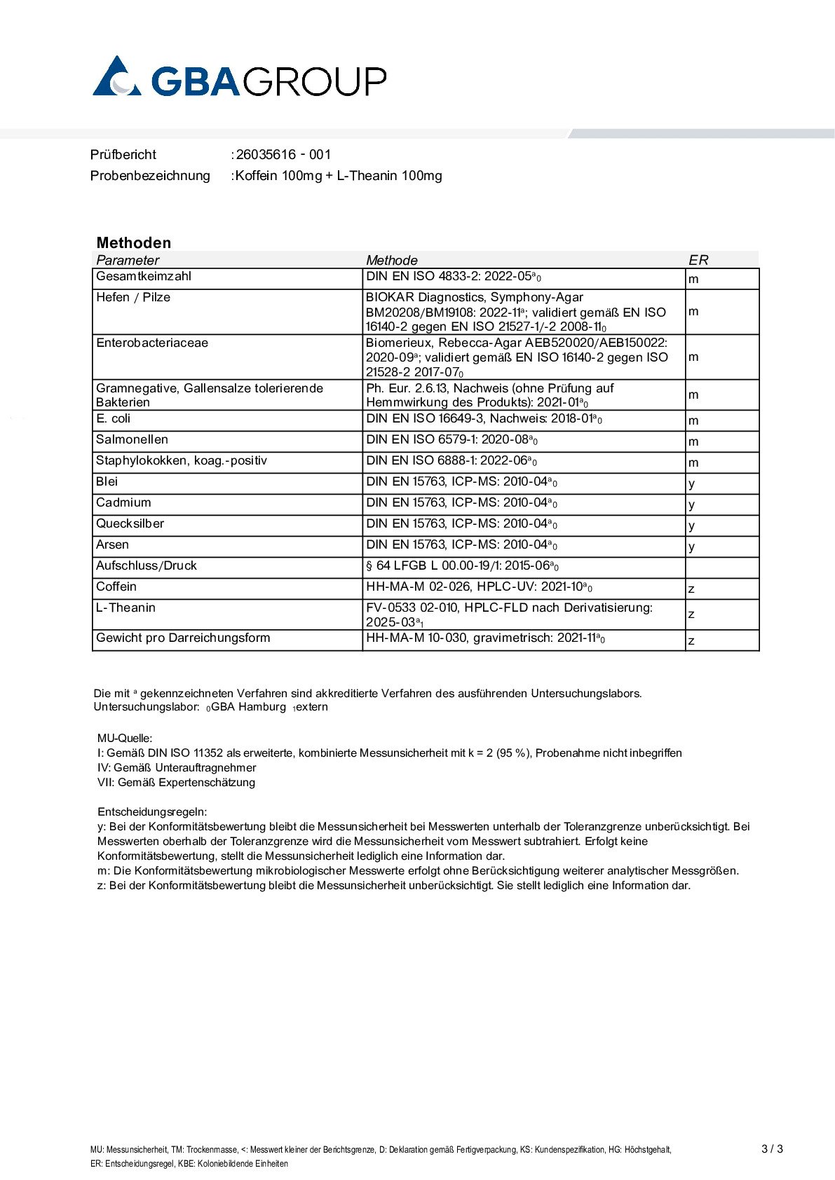 PRINCIPES ACTIFS/MÉTAUX LOURDS/MICROBIOLOGIE