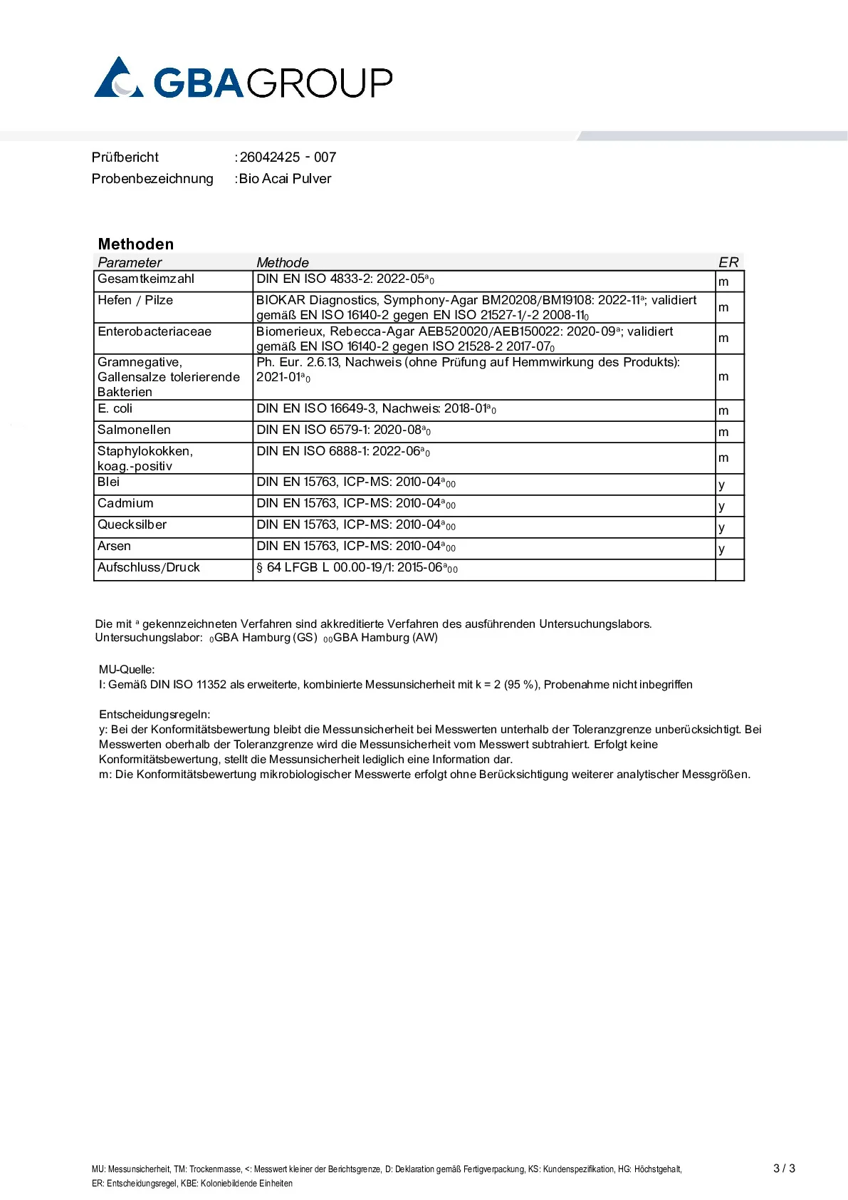 METALE CIĘŻKIE/MIKROBIOLOGIA METALE CIĘŻKIE/MIKROBIOLOGIA