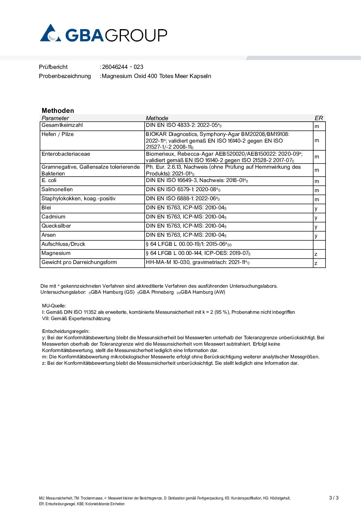 AKTIVE ZUTATEN/SCHWERMETALLE/MIKROBIOLOGIE AKTIVE ZUTATEN/SCHWERMETALLE/MIKROBIOLOGIE