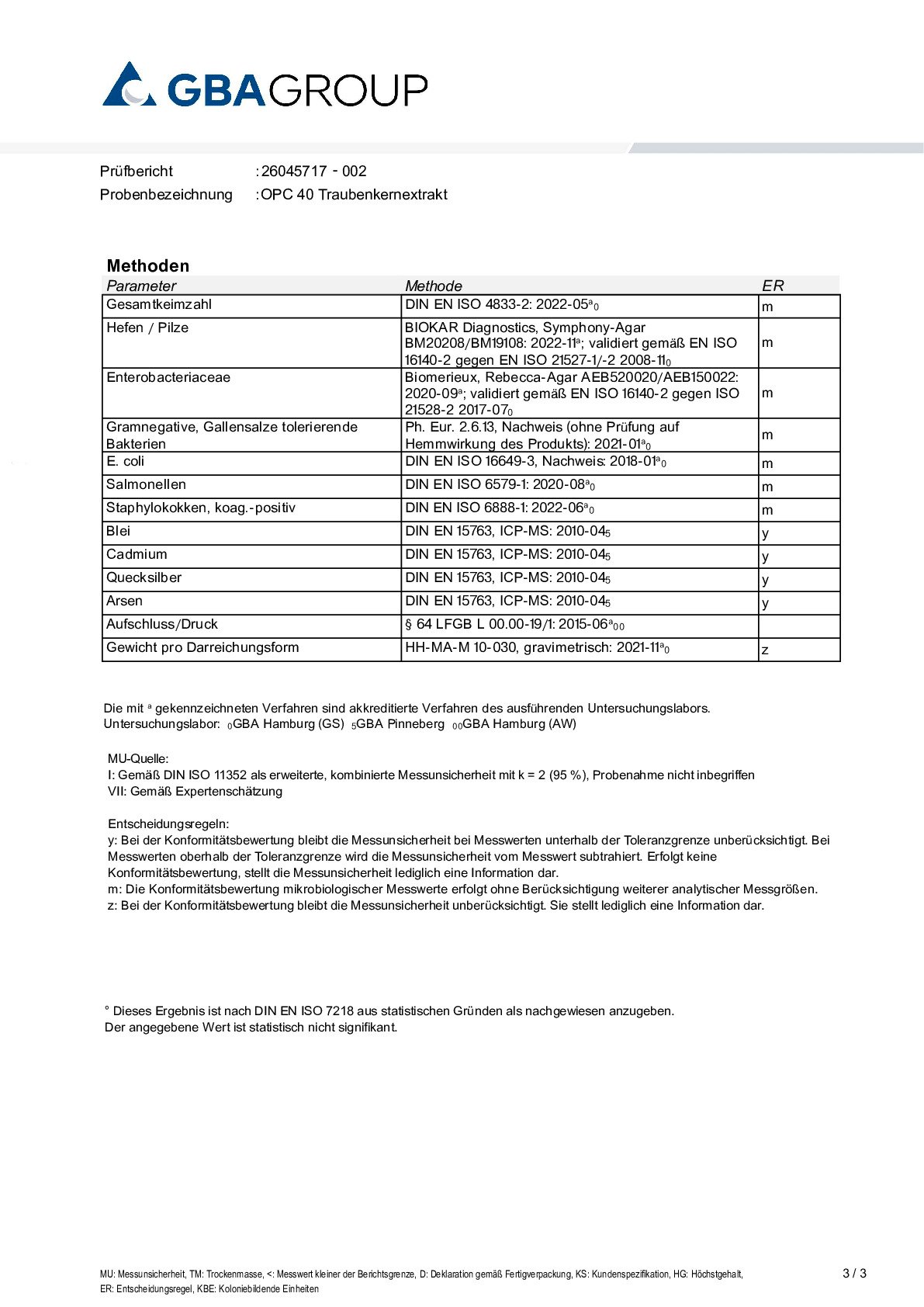 HEAVY METALS/MICROBIOLOGY