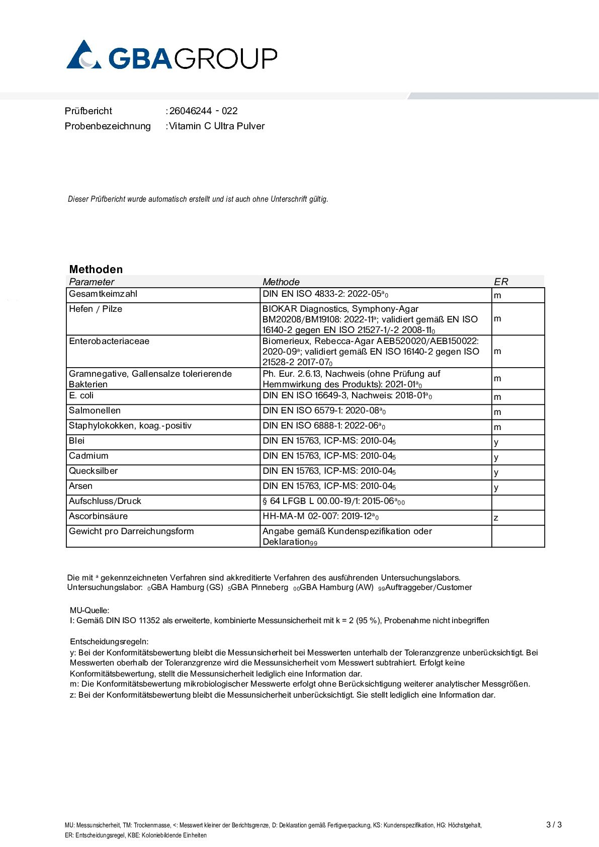ACTIVE INGREDIENT/HEAVY METALS/MICROBIOLOGY
