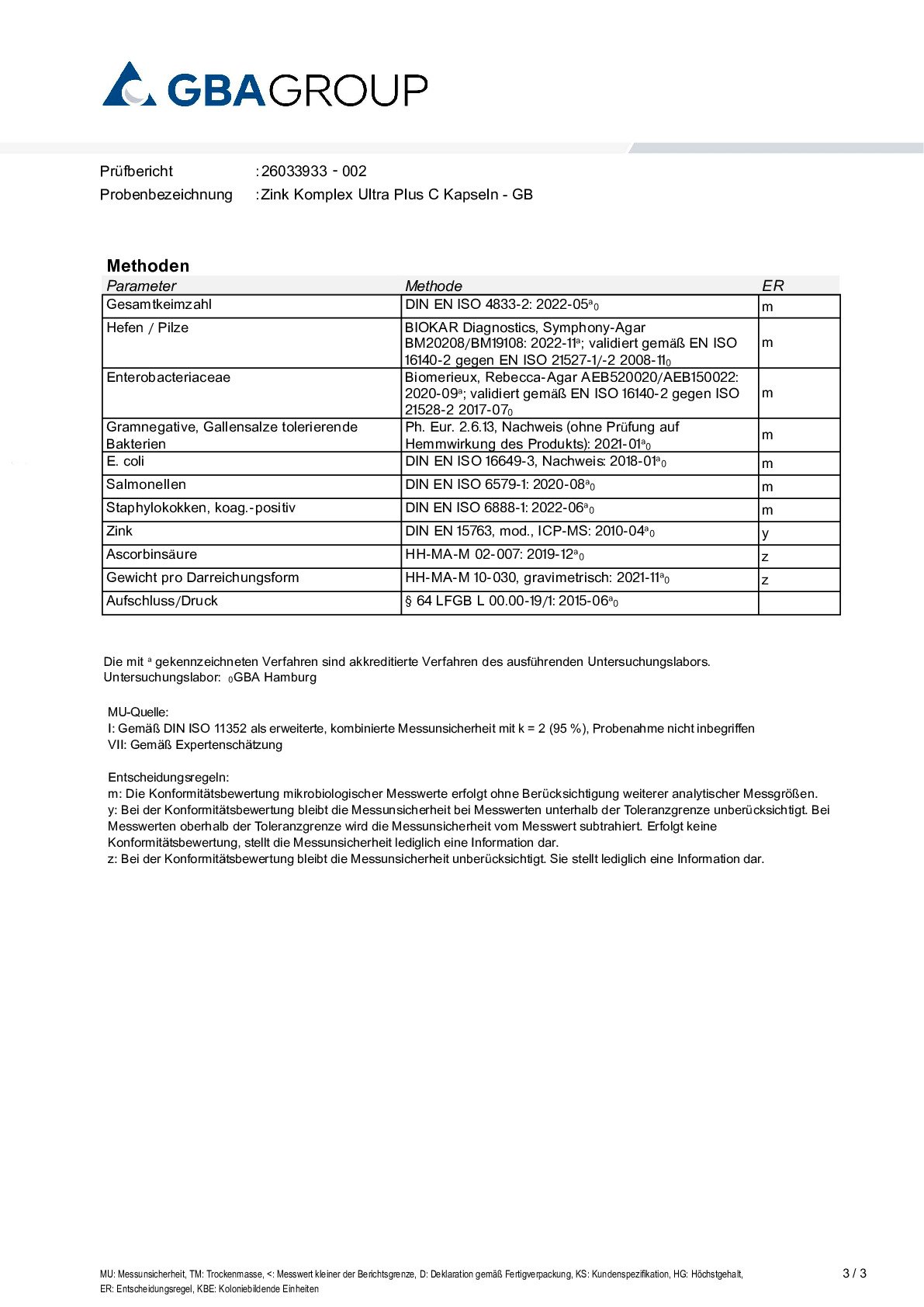AKTIVE ZUTATEN/MIKROBIOLOGIE
