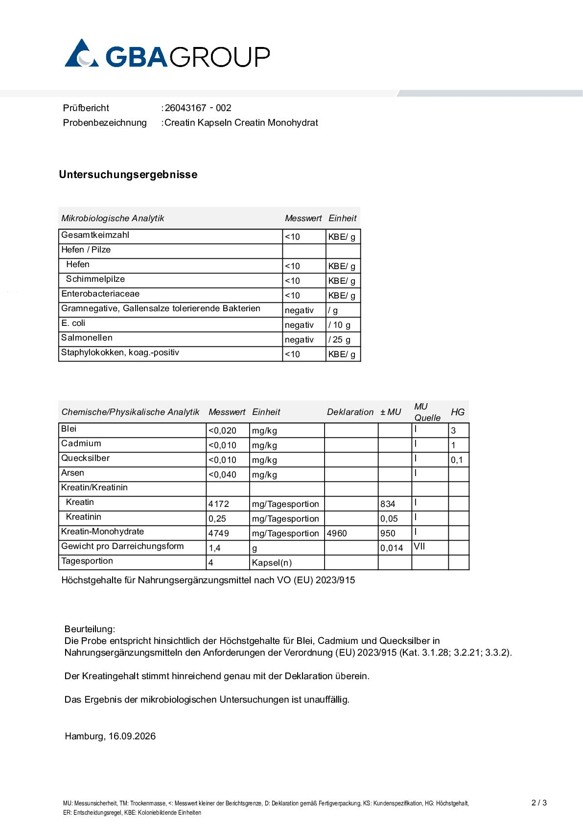 AKTIVE ZUTATEN/SCHWERMETALLE/MIKROBIOLOGIE