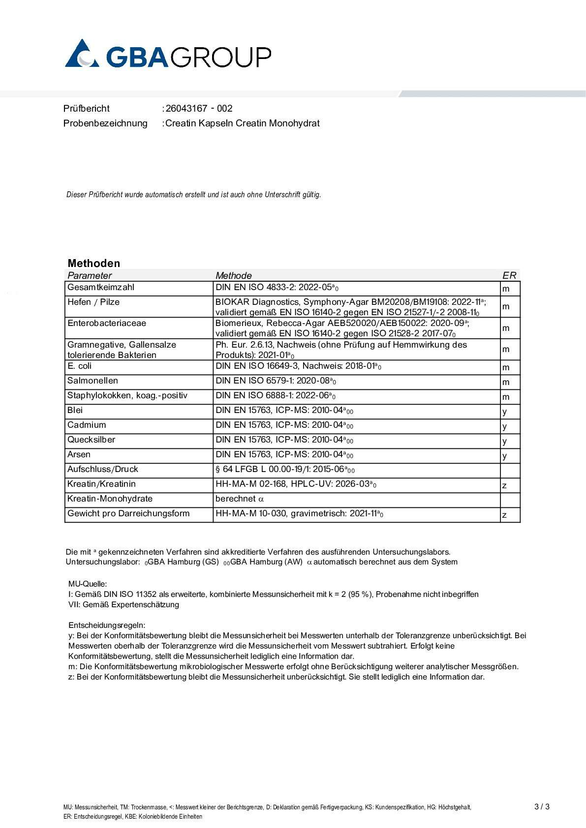 AKTIVE ZUTATEN/SCHWERMETALLE/MIKROBIOLOGIE