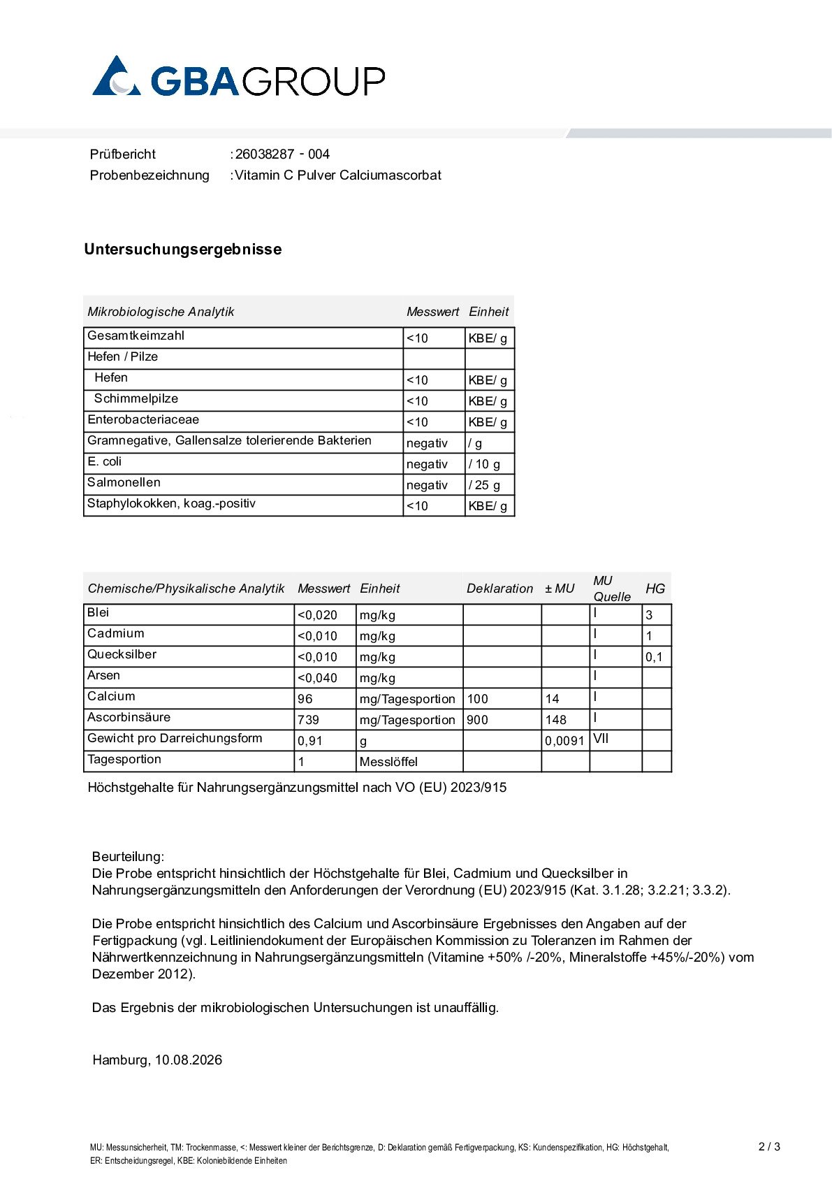 ACTIVE INGREDIENT/HEAVY METALS/MICROBIOLOGY ACTIVE INGREDIENT/HEAVY METALS/MICROBIOLOGY