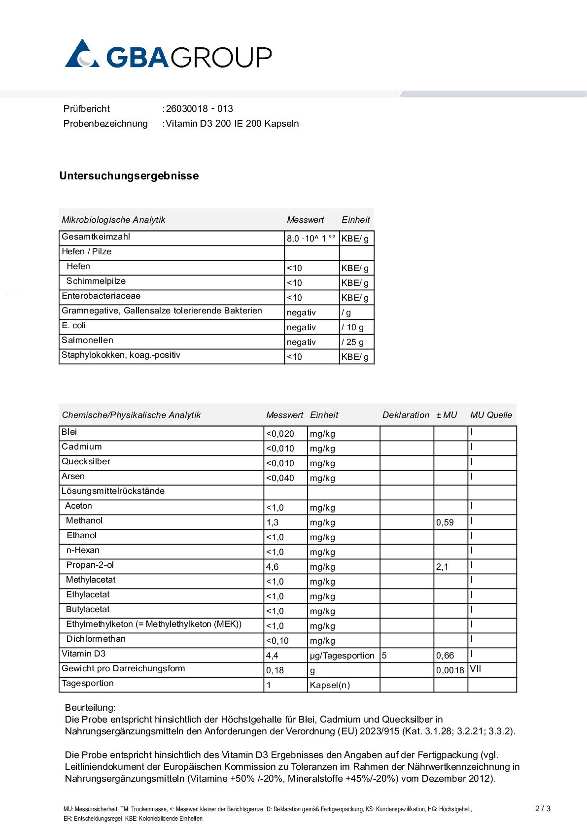 PRINCIPES ACTIFS/MÉTAUX LOURDS/MICROBIOLOGIE/SOLVANTS RÉSIDUELS PRINCIPES ACTIFS/MÉTAUX LOURDS/MICROBIOLOGIE/SOLVANTS RÉSIDUELS