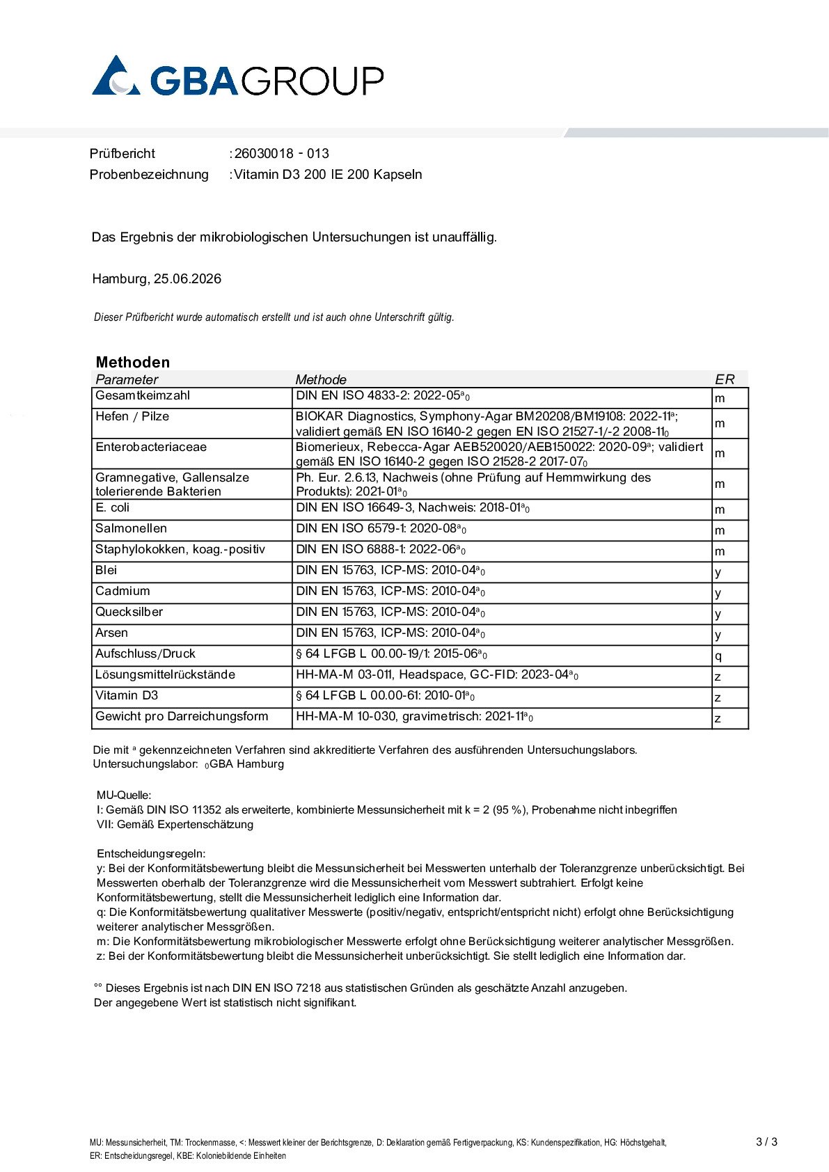 PRINCIPES ACTIFS/MÉTAUX LOURDS/MICROBIOLOGIE/SOLVANTS RÉSIDUELS PRINCIPES ACTIFS/MÉTAUX LOURDS/MICROBIOLOGIE/SOLVANTS RÉSIDUELS