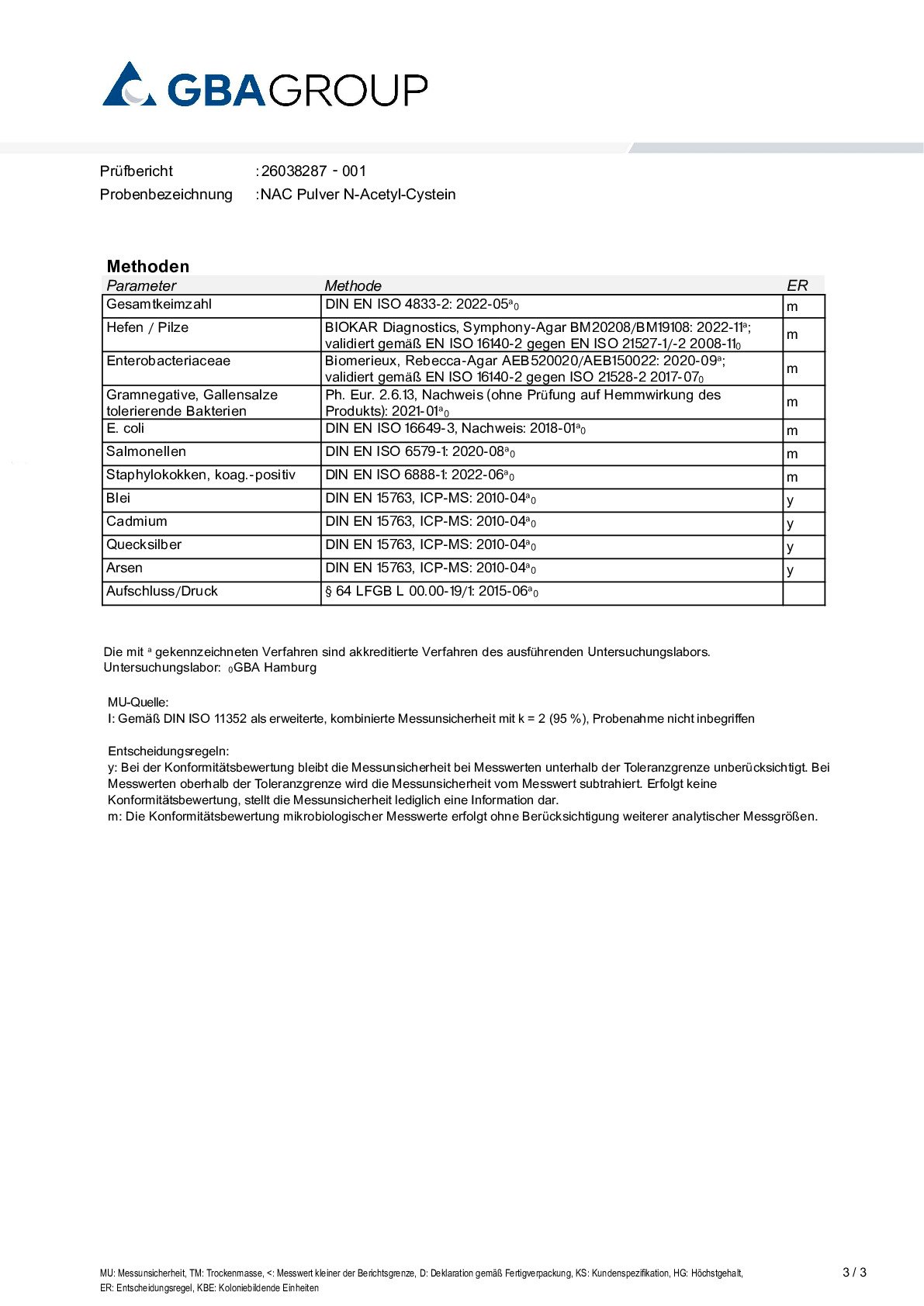 HEAVY METALS/MICROBIOLOGY HEAVY METALS/MICROBIOLOGY