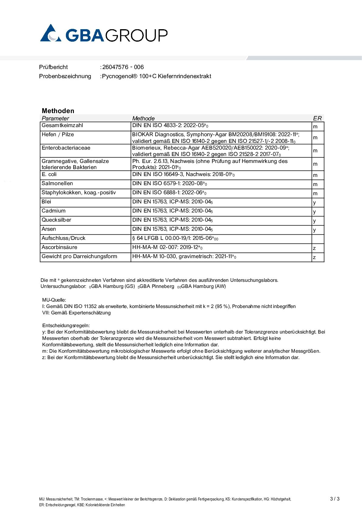 INGREDIENTE ACTIVO/METALES PESADOS/MICROBIOLOGÍA INGREDIENTE ACTIVO/METALES PESADOS/MICROBIOLOGÍA