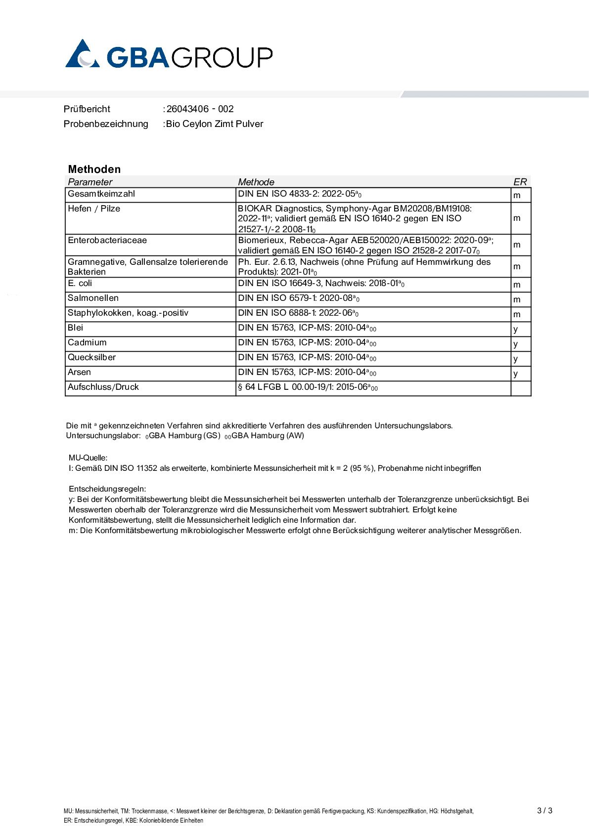 SCHWERMETALLE/MIKROBIOLOGIE SCHWERMETALLE/MIKROBIOLOGIE