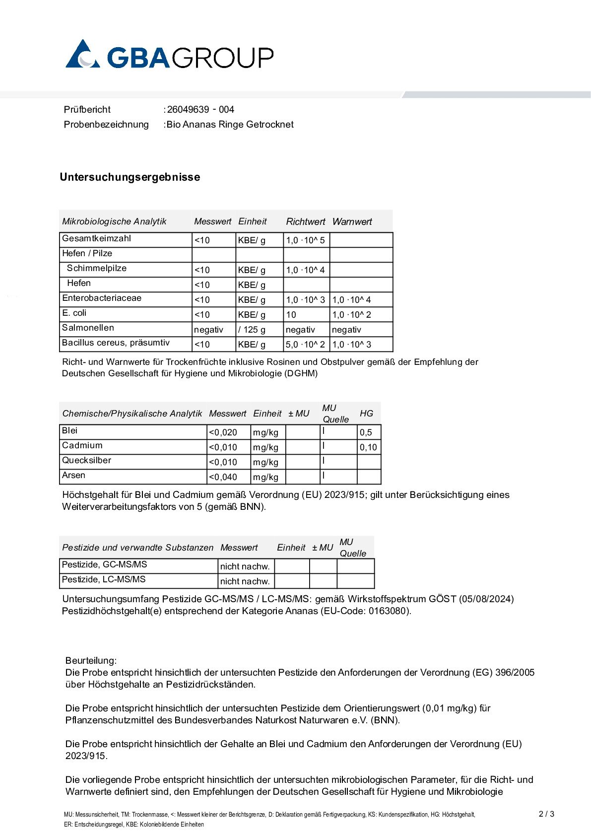 ZWARE METALEN/MICROBIOLOGIE/PESTICIDEN ZWARE METALEN/MICROBIOLOGIE/PESTICIDEN