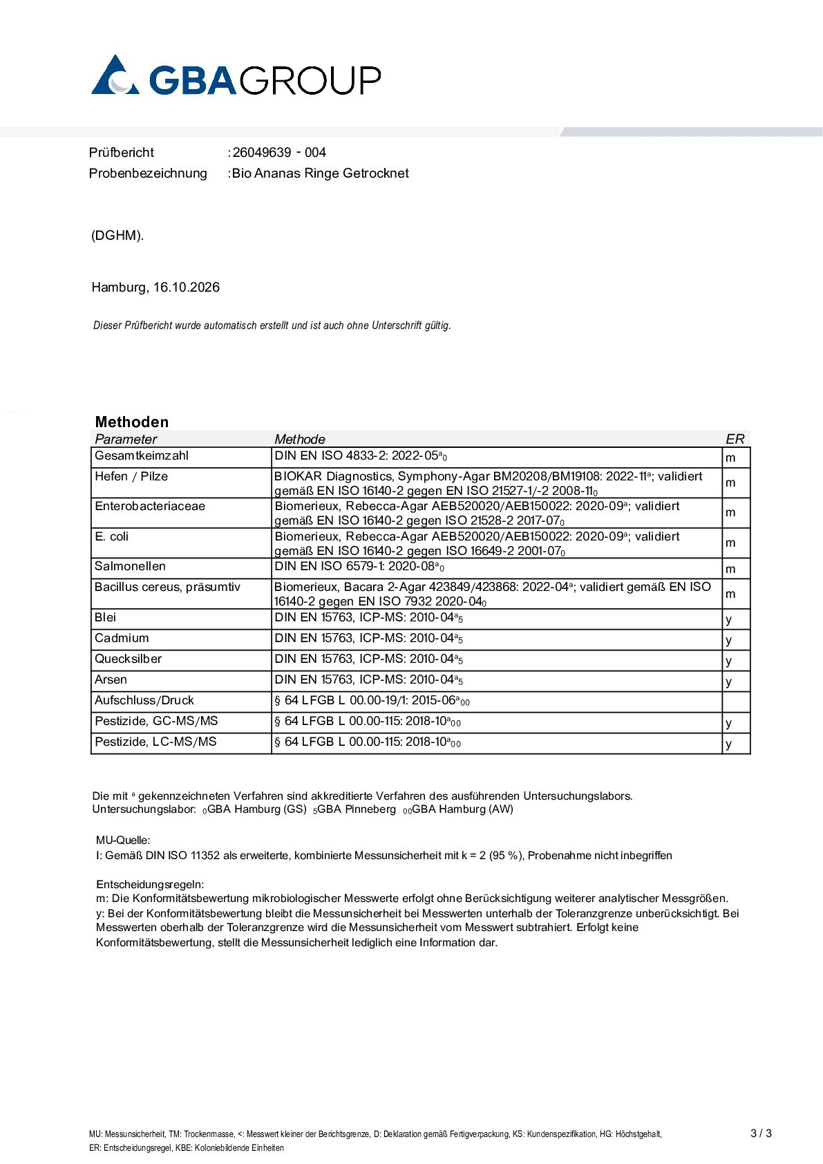 ZWARE METALEN/MICROBIOLOGIE/PESTICIDEN ZWARE METALEN/MICROBIOLOGIE/PESTICIDEN