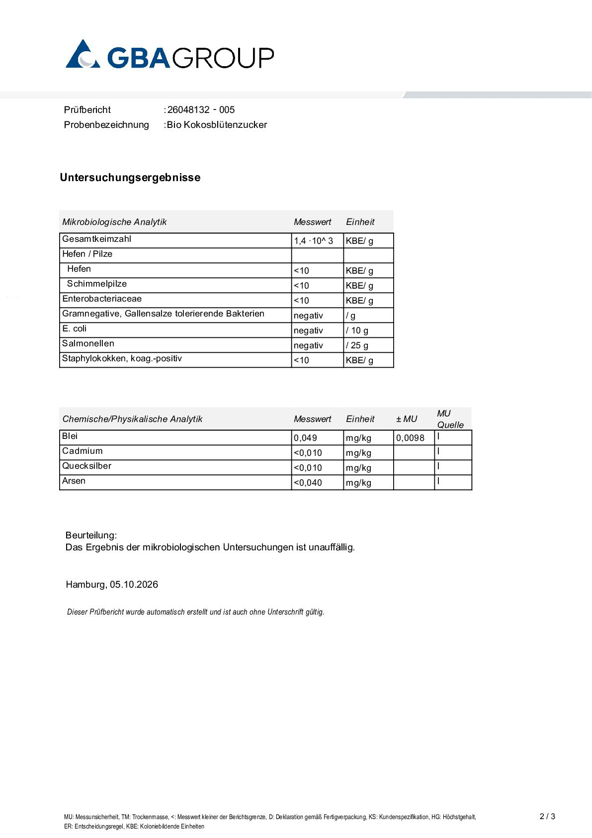 SCHWERMETALLE/MIKROBIOLOGIE