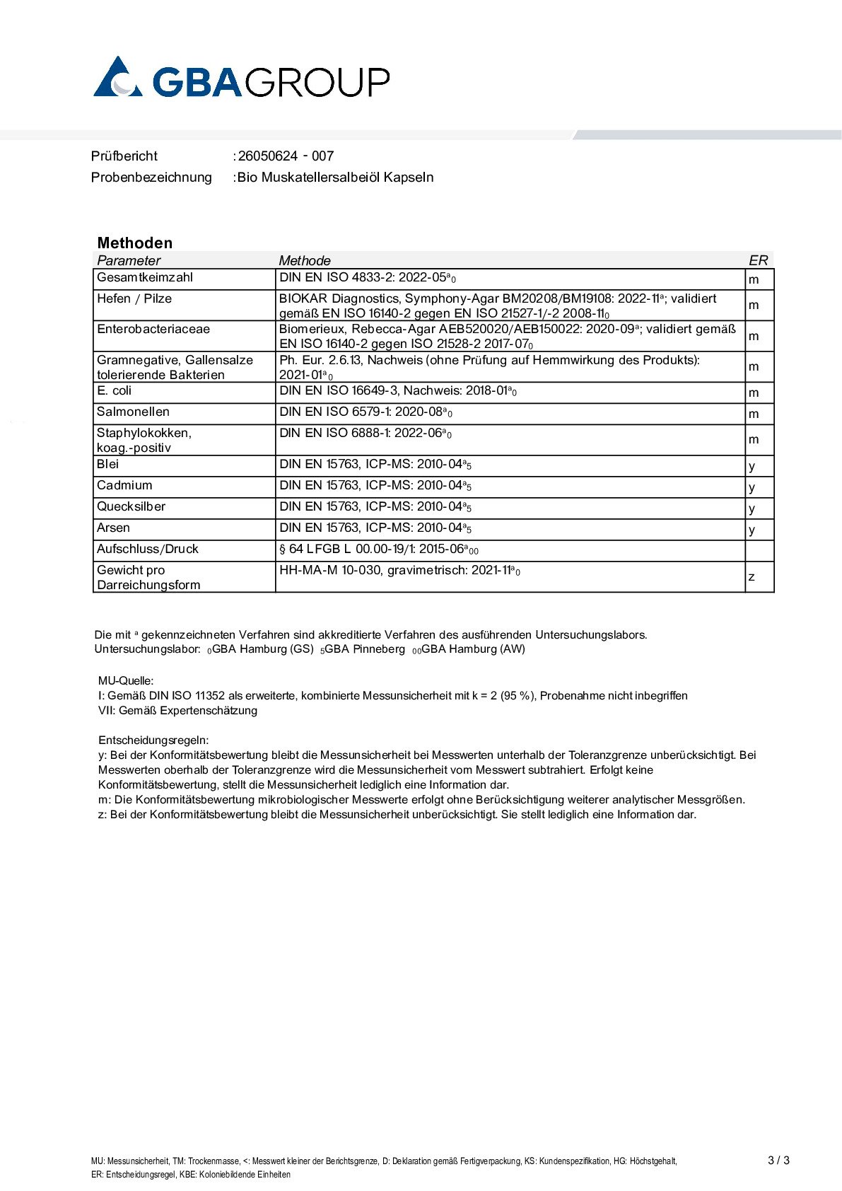 SCHWERMETALLE/MIKROBIOLOGIE SCHWERMETALLE/MIKROBIOLOGIE