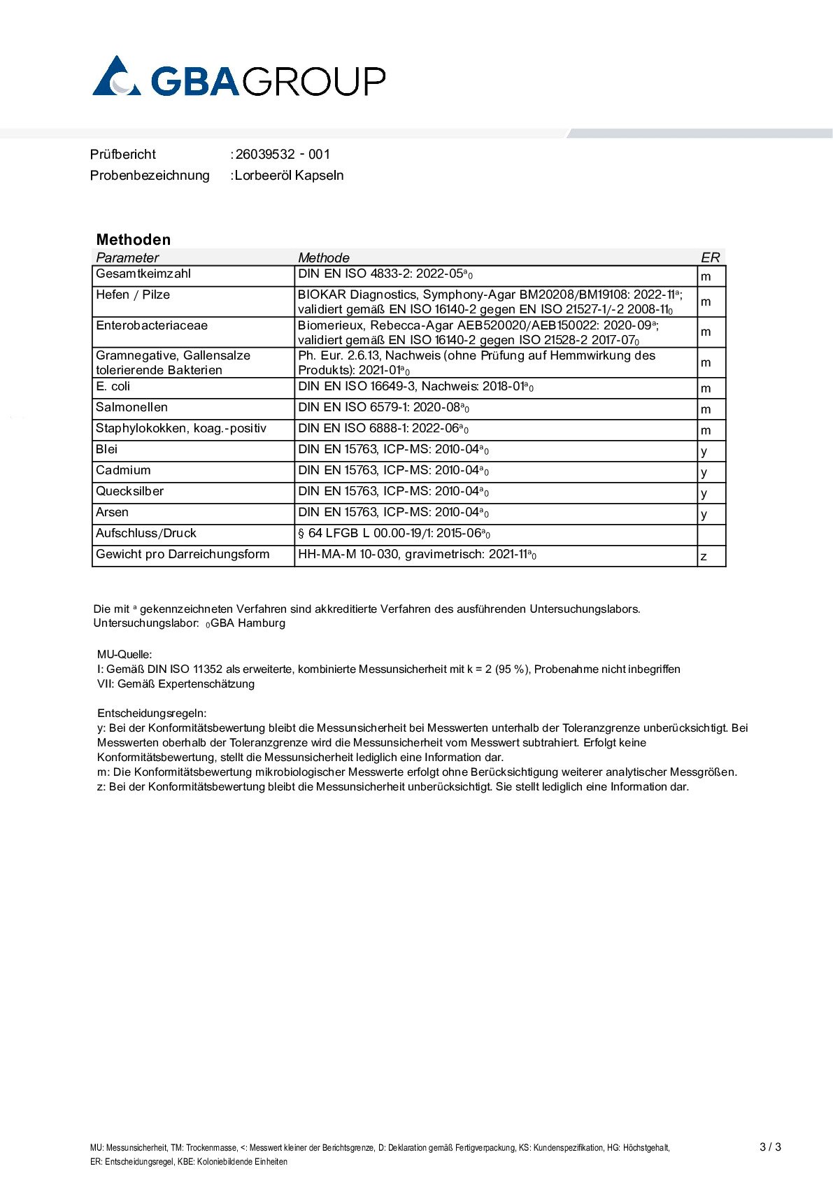 MÉTAUX LOURDS/MICROBIOLOGIE