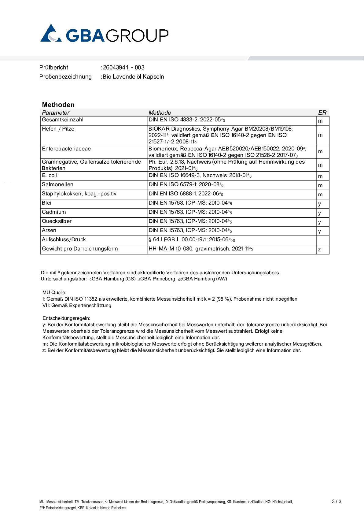 HEAVY METALS/MICROBIOLOGY HEAVY METALS/MICROBIOLOGY