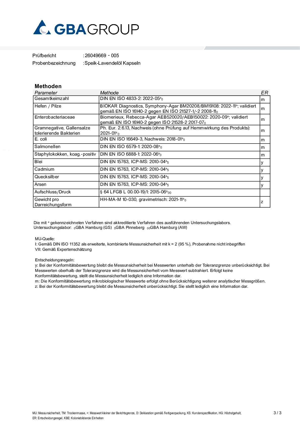 MÉTAUX LOURDS/MICROBIOLOGIE MÉTAUX LOURDS/MICROBIOLOGIE