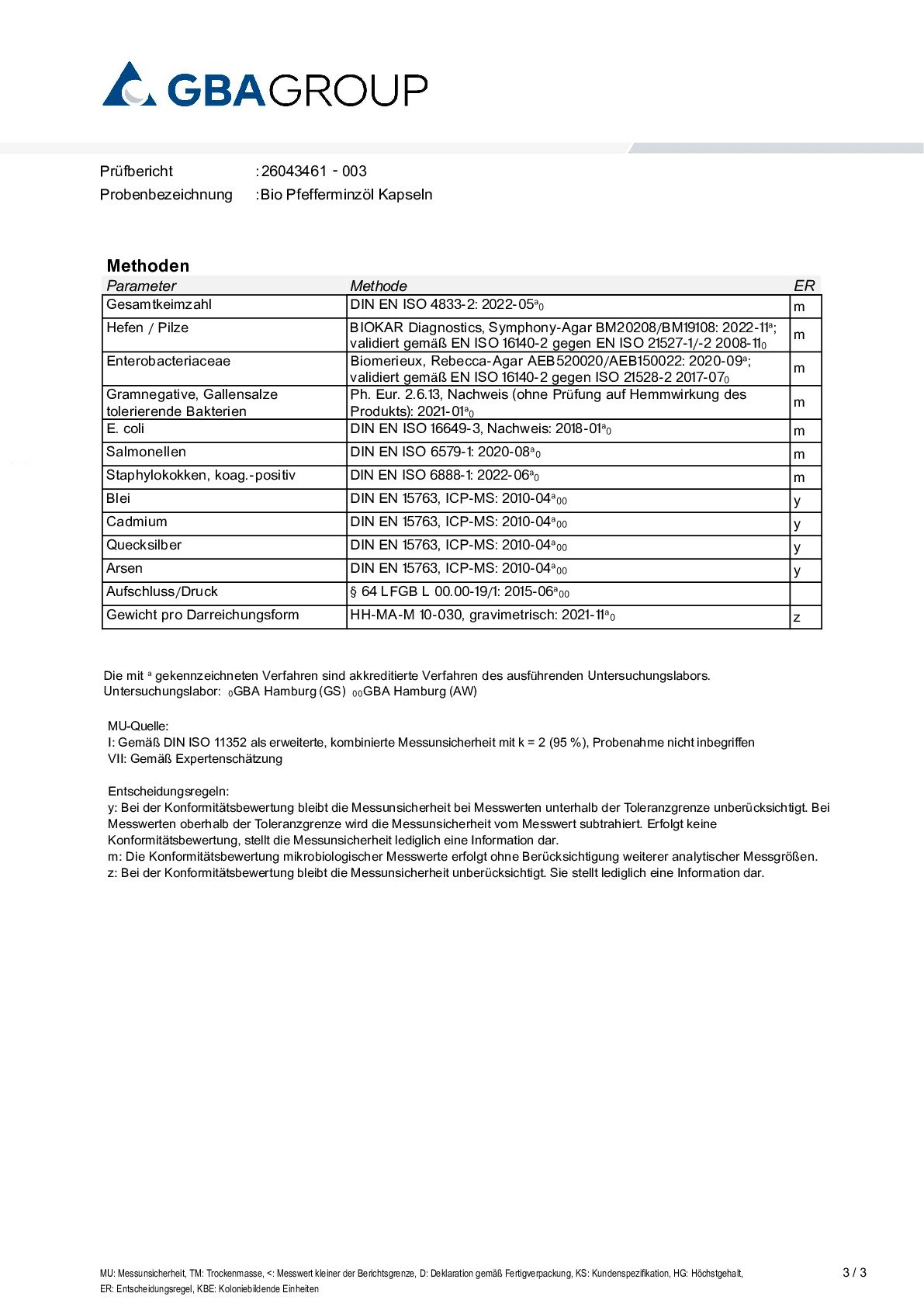 SCHWERMETALLE/MIKROBIOLOGIE