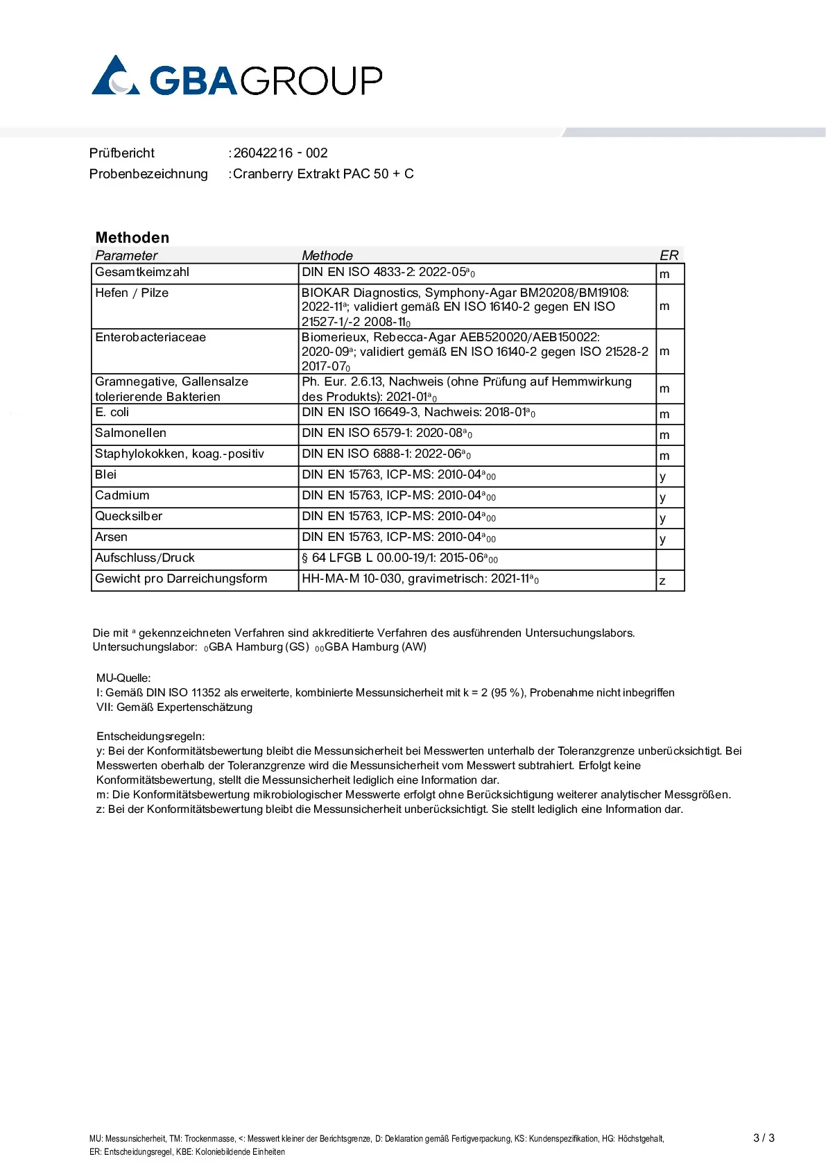 SCHWERMETALLE/MIKROBIOLOGIE SCHWERMETALLE/MIKROBIOLOGIE