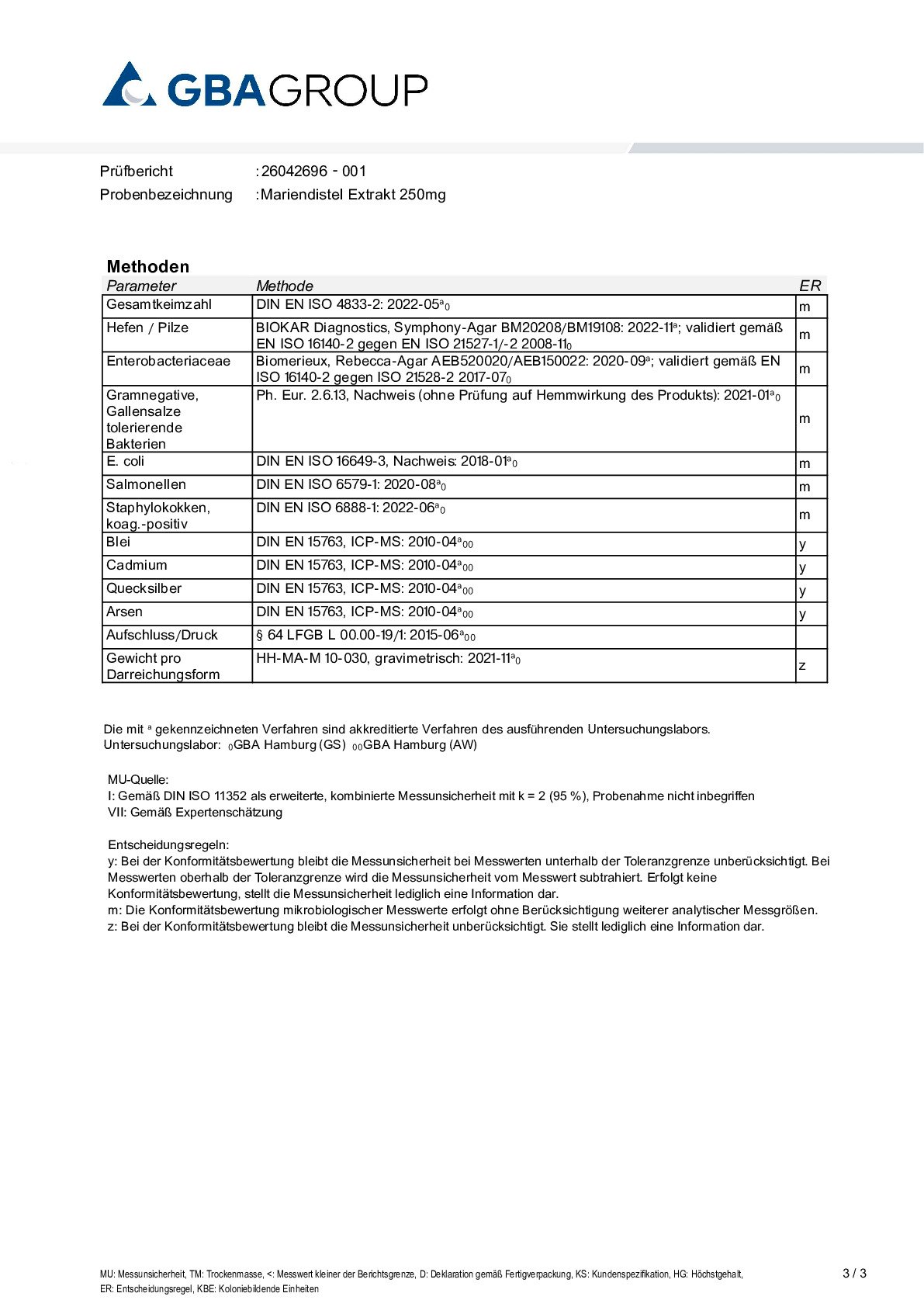HEAVY METALS/MICROBIOLOGY