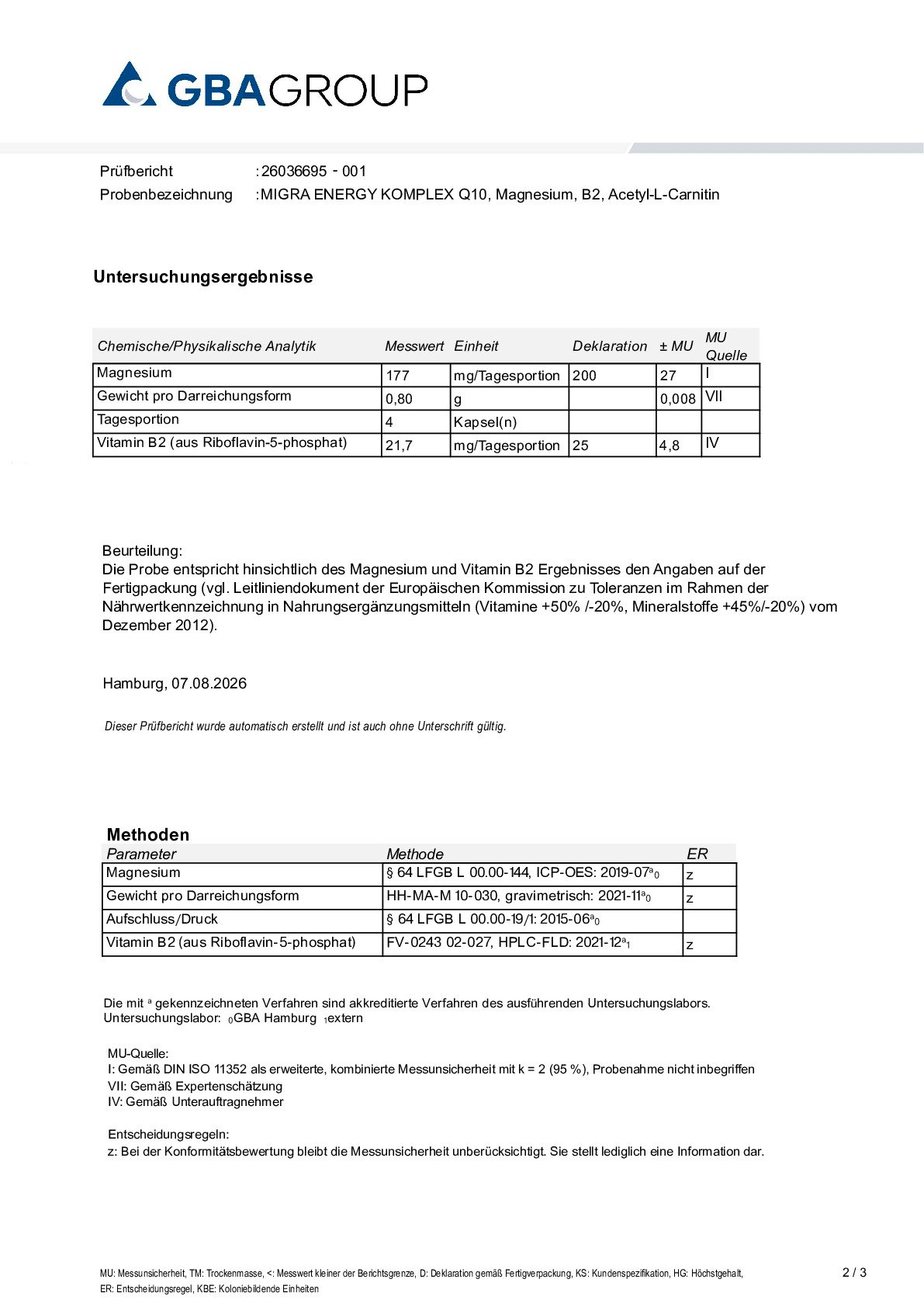 AKTIVE ZUTATEN AKTIVE ZUTATEN