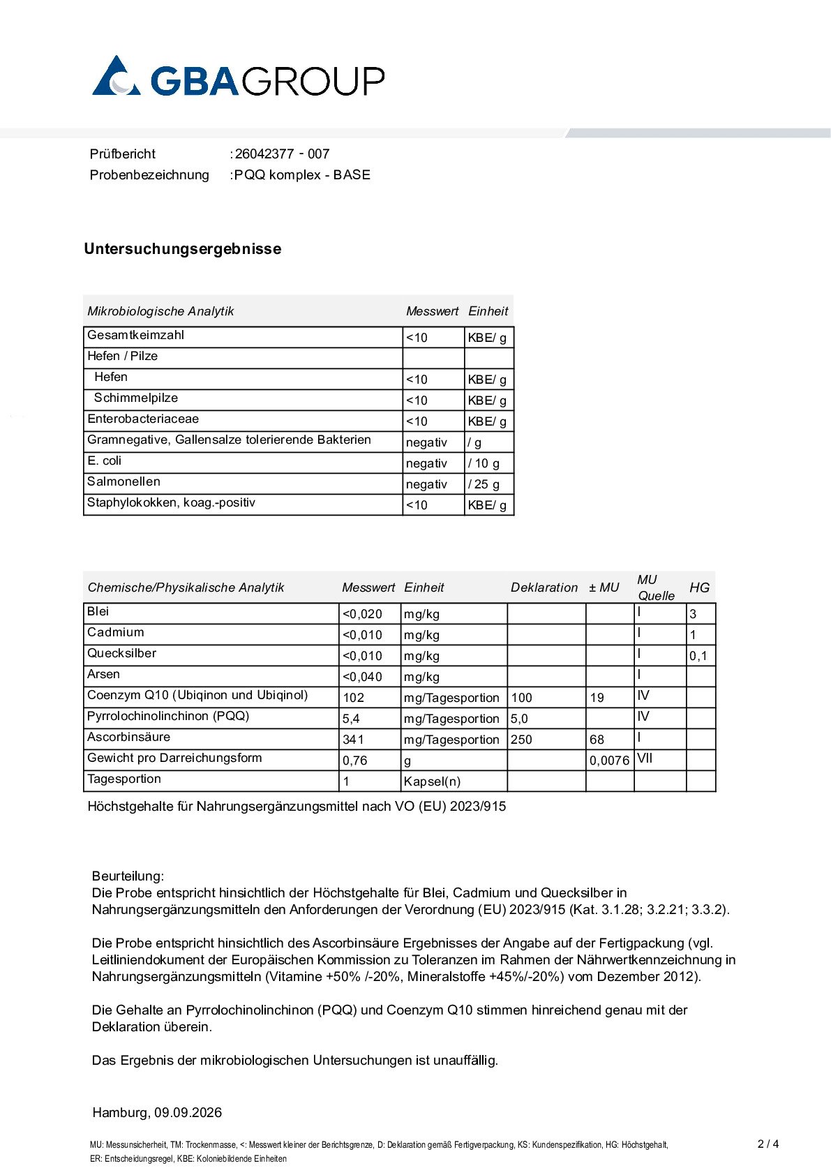 ACTIVE INGREDIENT/HEAVY METALS/MICROBIOLOGY