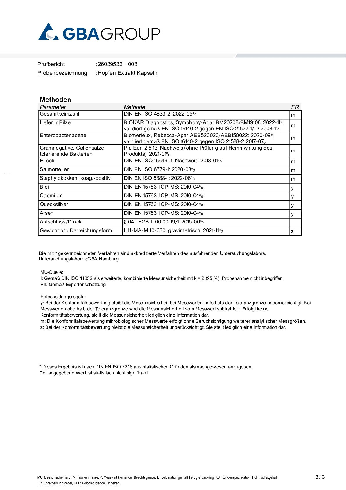 SCHWERMETALLE/MIKROBIOLOGIE SCHWERMETALLE/MIKROBIOLOGIE