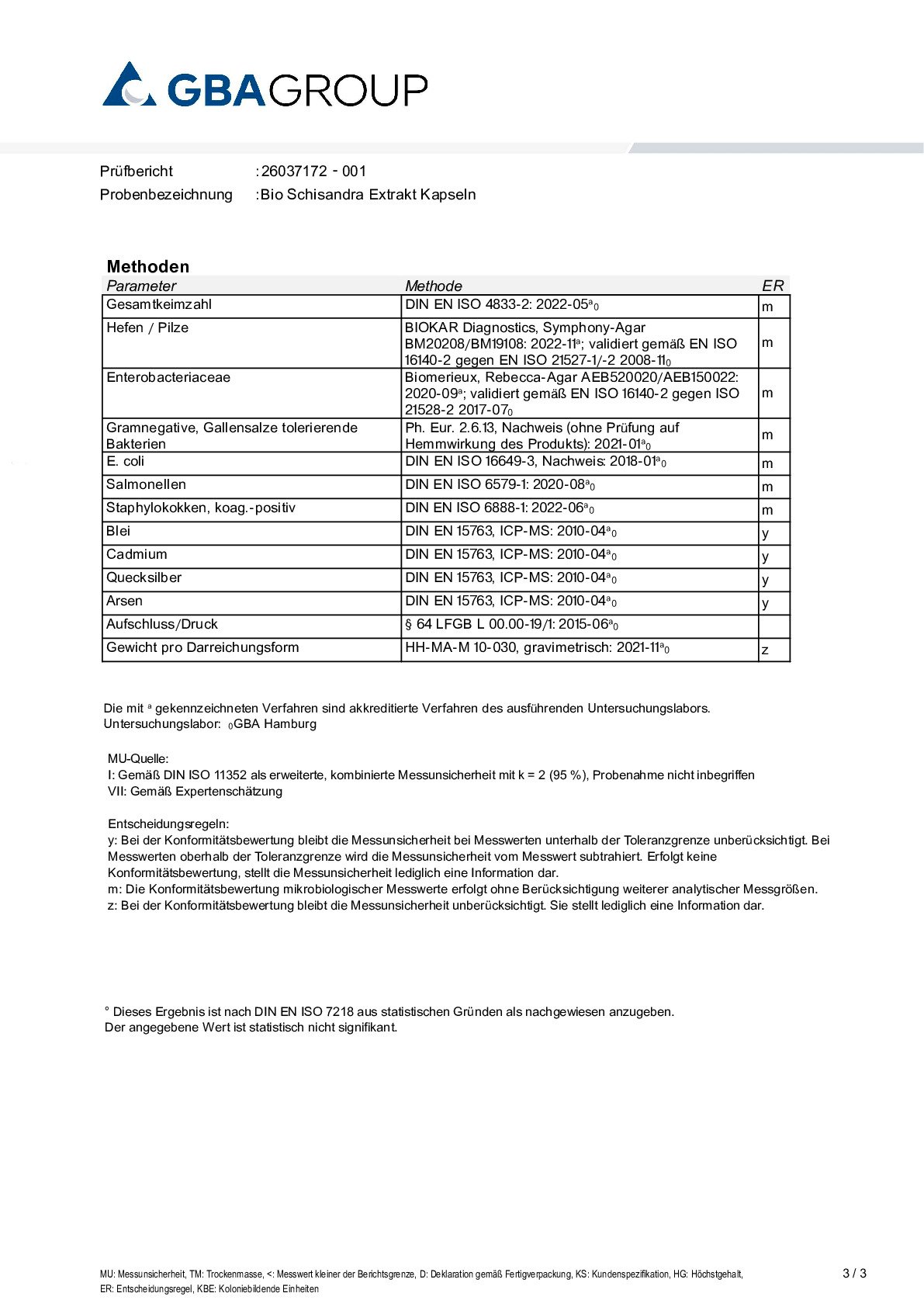 MÉTAUX LOURDS/MICROBIOLOGIE