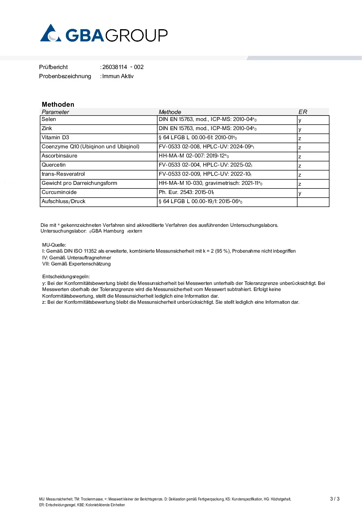 PRINCIPES ACTIFS PRINCIPES ACTIFS