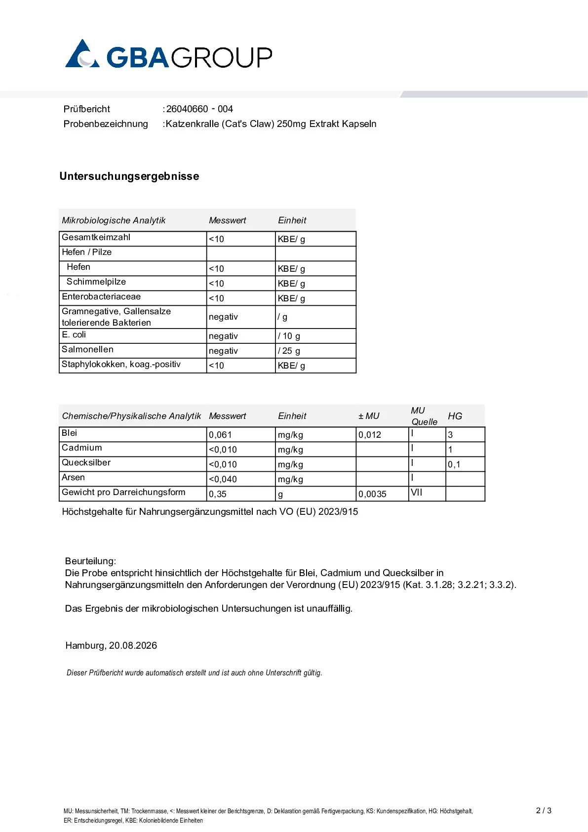 SCHWERMETALLE/MIKROBIOLOGIE