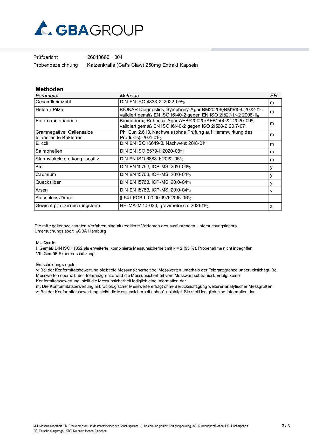 SCHWERMETALLE/MIKROBIOLOGIE