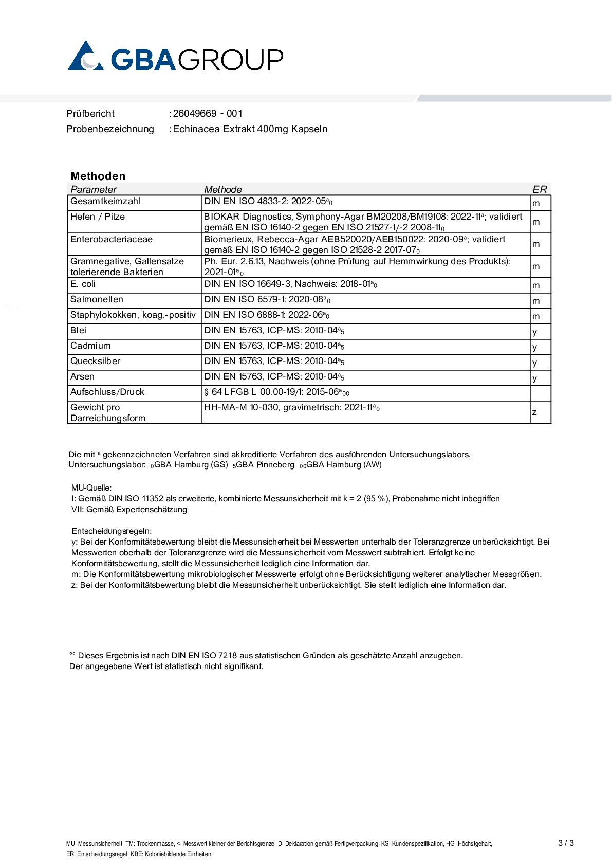 HEAVY METALS/MICROBIOLOGY HEAVY METALS/MICROBIOLOGY