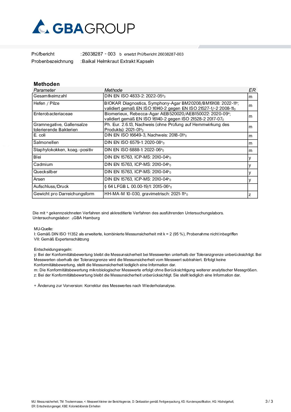 SCHWERMETALLE/MIKROBIOLOGIE SCHWERMETALLE/MIKROBIOLOGIE