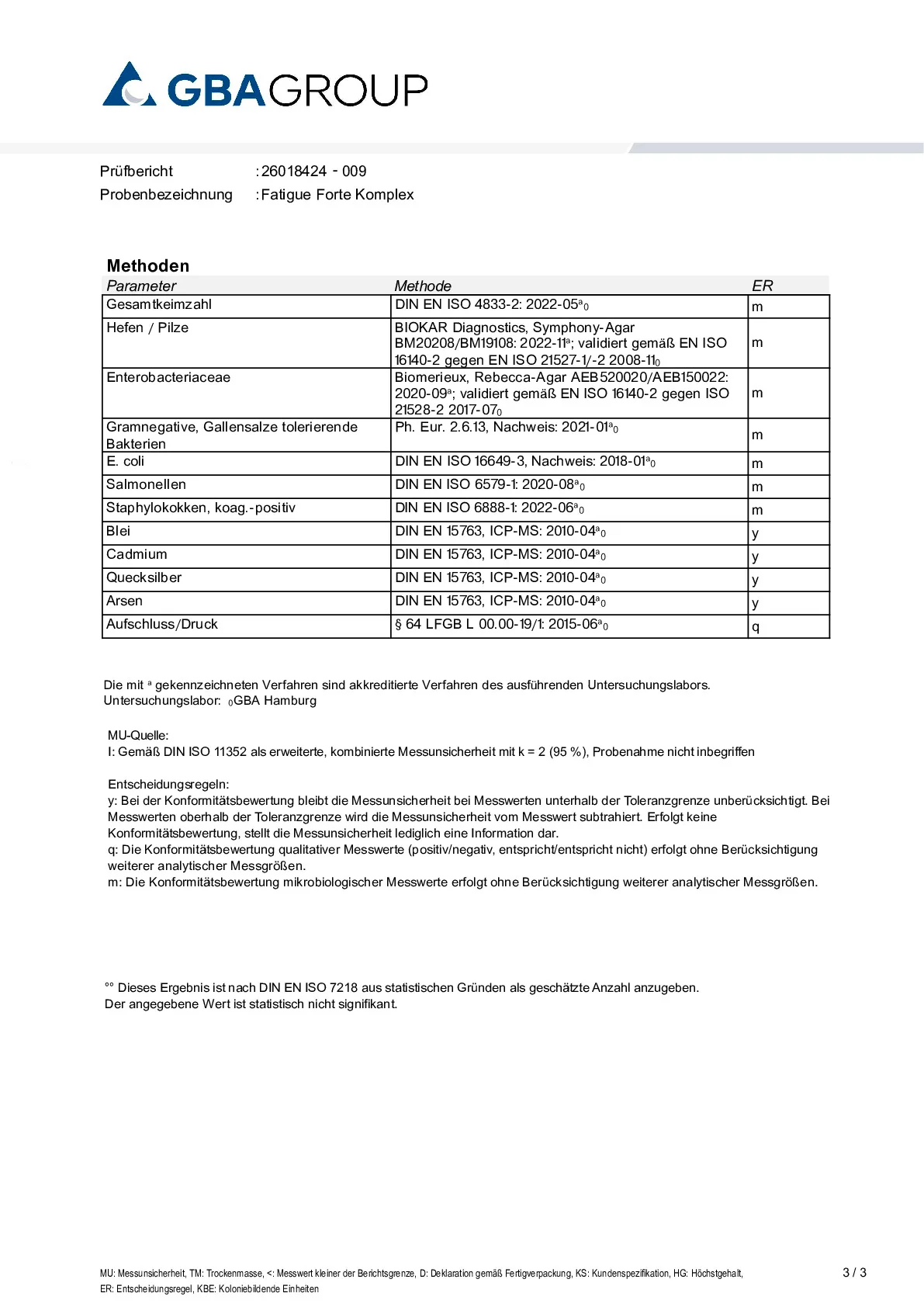 HEAVY METALS/MICROBIOLOGY HEAVY METALS/MICROBIOLOGY