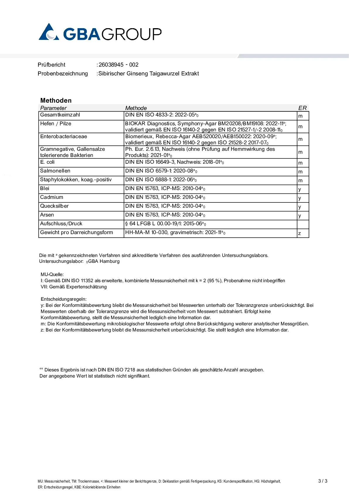 HEAVY METALS/MICROBIOLOGY HEAVY METALS/MICROBIOLOGY