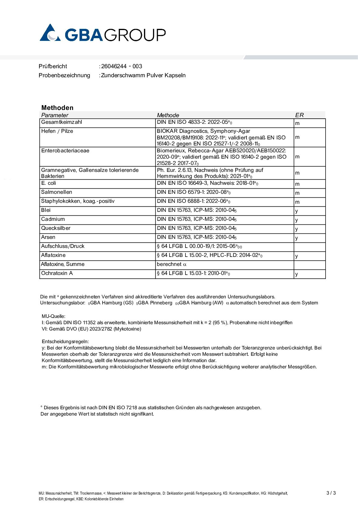 SCHWERMETALLE/MIKROBIOLOGIE/MYKOTOXINE SCHWERMETALLE/MIKROBIOLOGIE/MYKOTOXINE