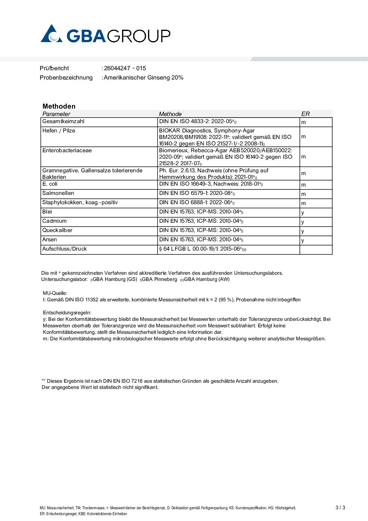 HEAVY METALS/MICROBIOLOGY HEAVY METALS/MICROBIOLOGY