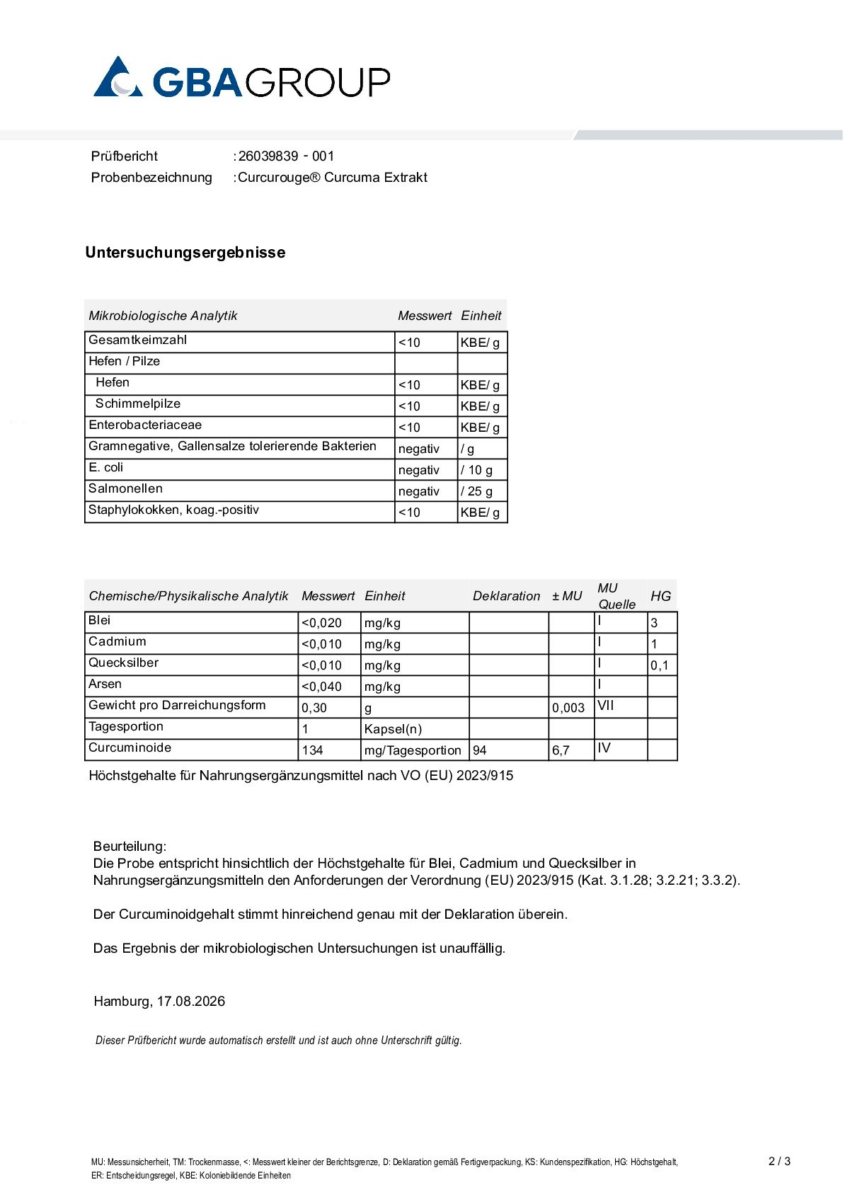 AKTIVER ZUTATEN/SCHWERMETALLE/MIKROBIOLOGIE AKTIVER ZUTATEN/SCHWERMETALLE/MIKROBIOLOGIE