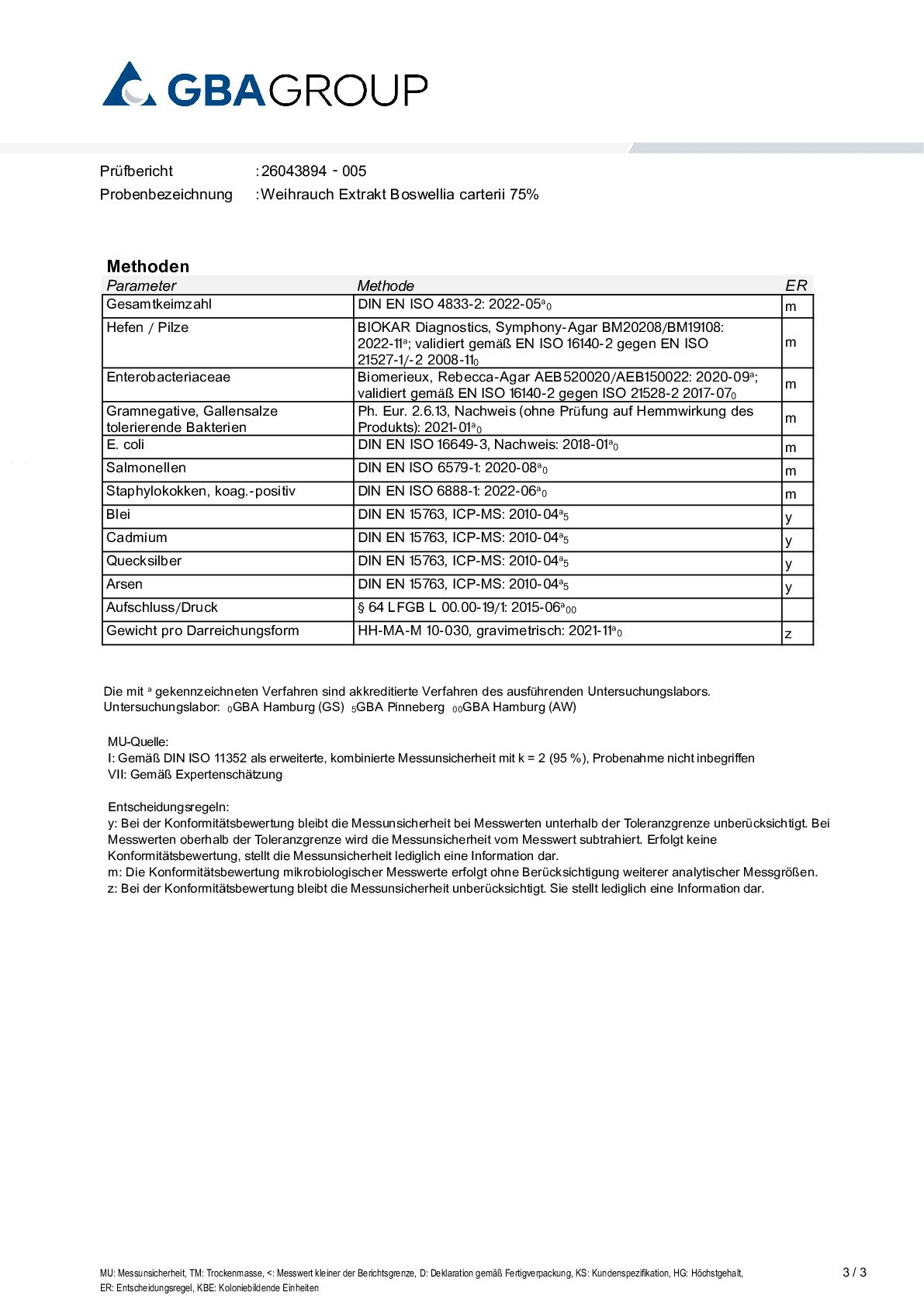 SCHWERMETALLE/MIKROBIOLOGIE SCHWERMETALLE/MIKROBIOLOGIE
