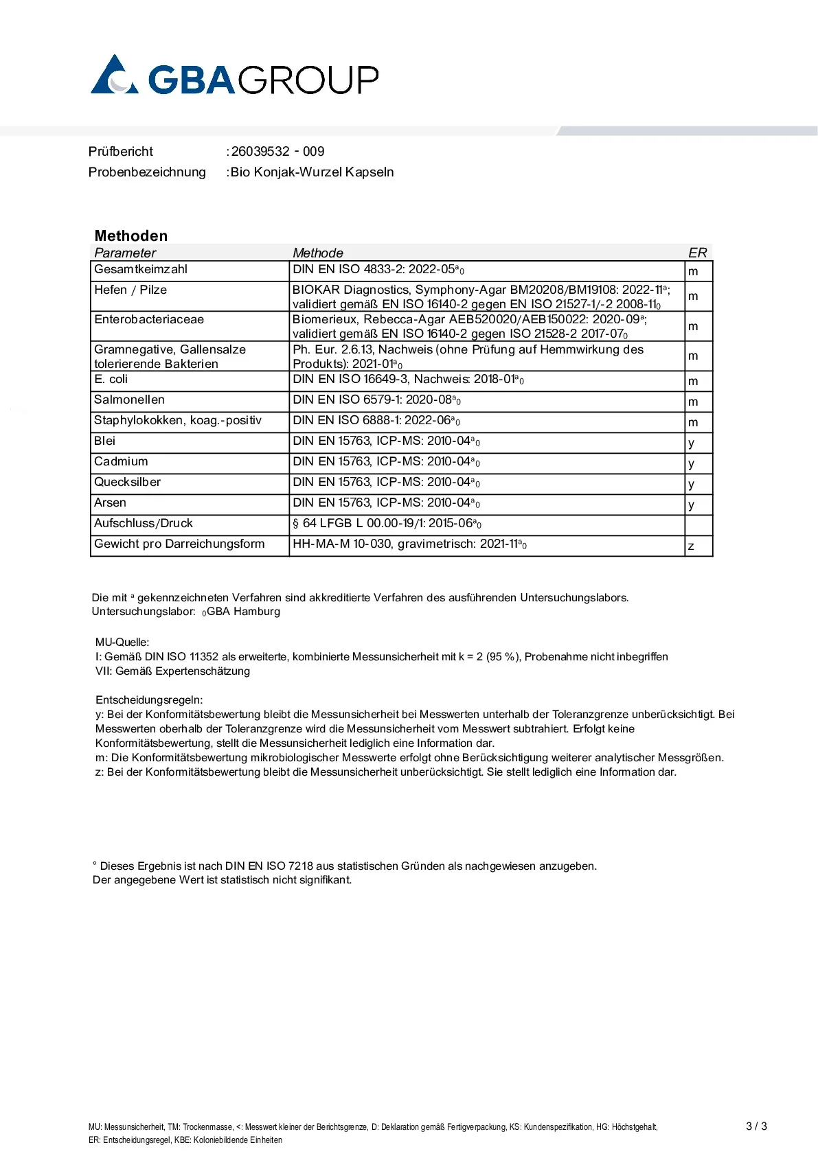 HEAVY METALS/MICROBIOLOGY HEAVY METALS/MICROBIOLOGY