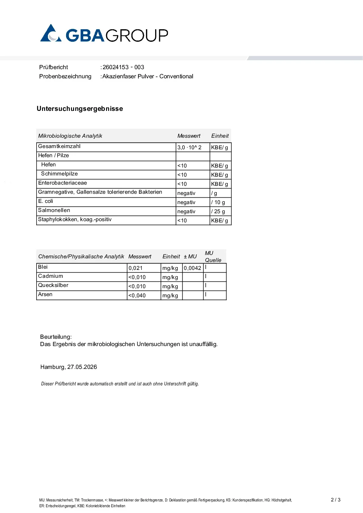 MÉTAUX LOURDS/MICROBIOLOGIE MÉTAUX LOURDS/MICROBIOLOGIE