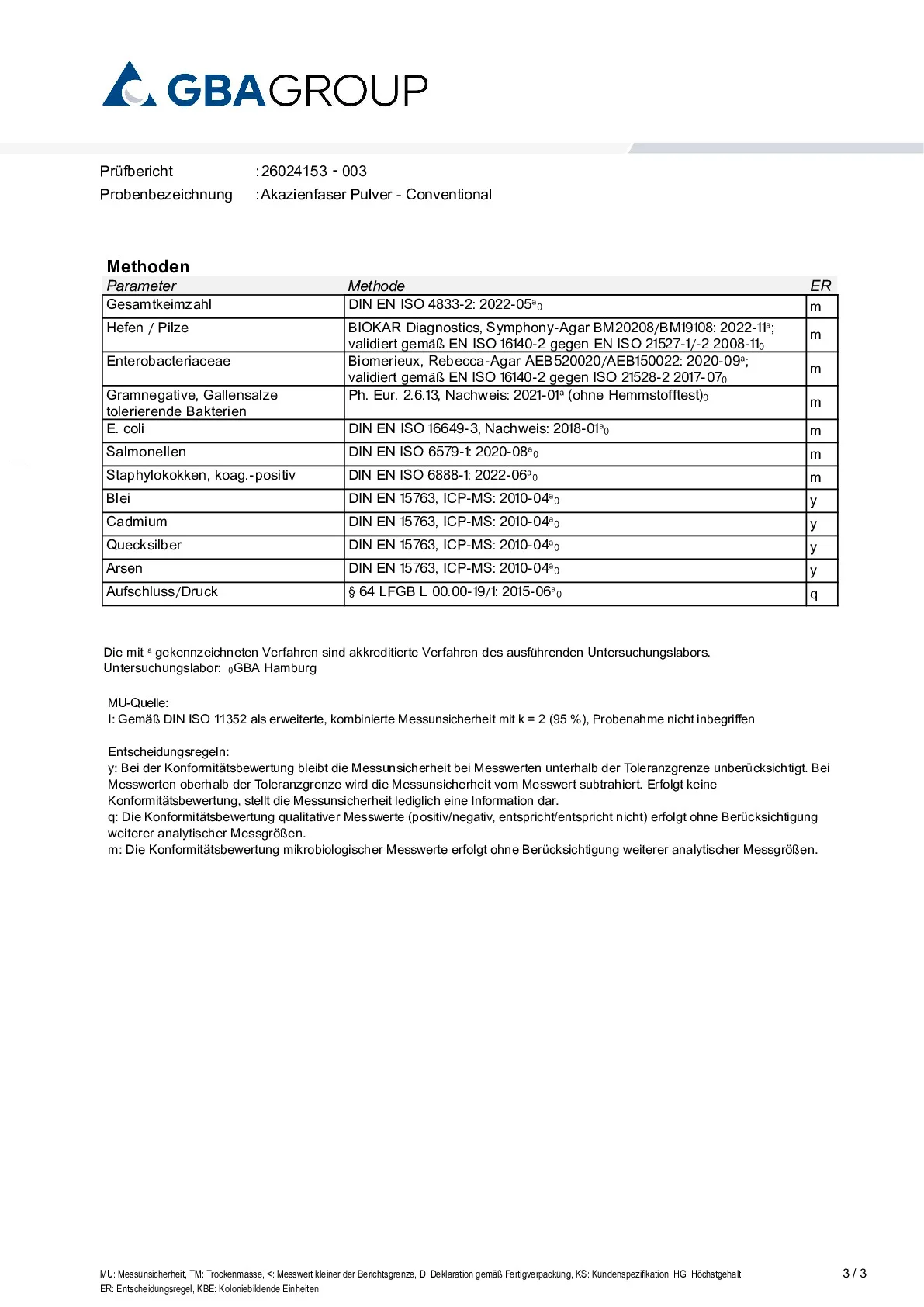 MÉTAUX LOURDS/MICROBIOLOGIE MÉTAUX LOURDS/MICROBIOLOGIE